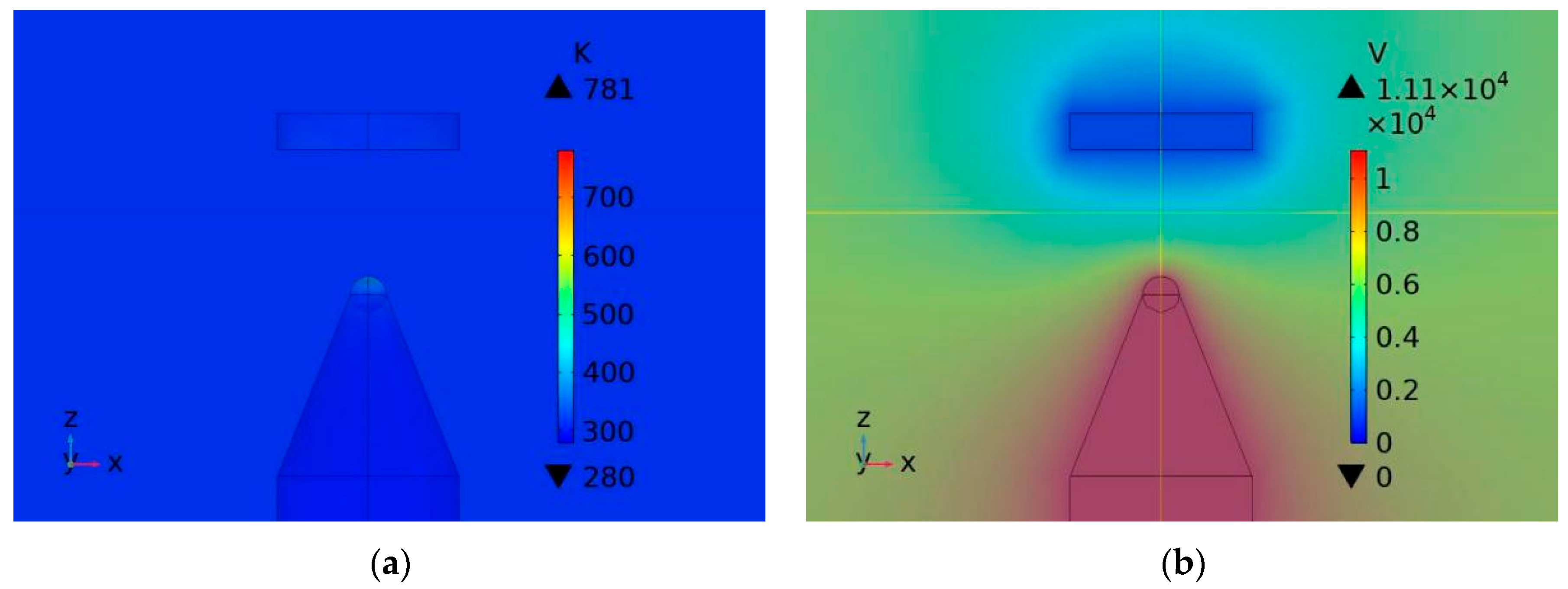 Energies 18 03230 g007