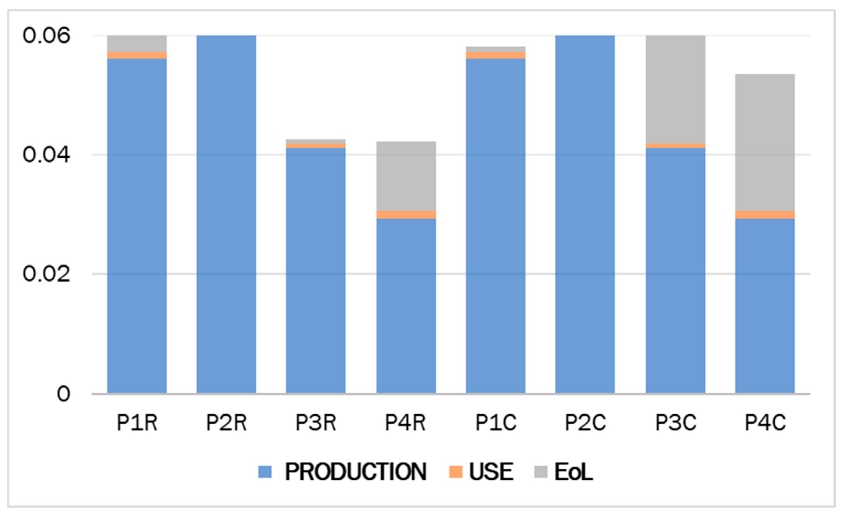Energies 18 03232 g011