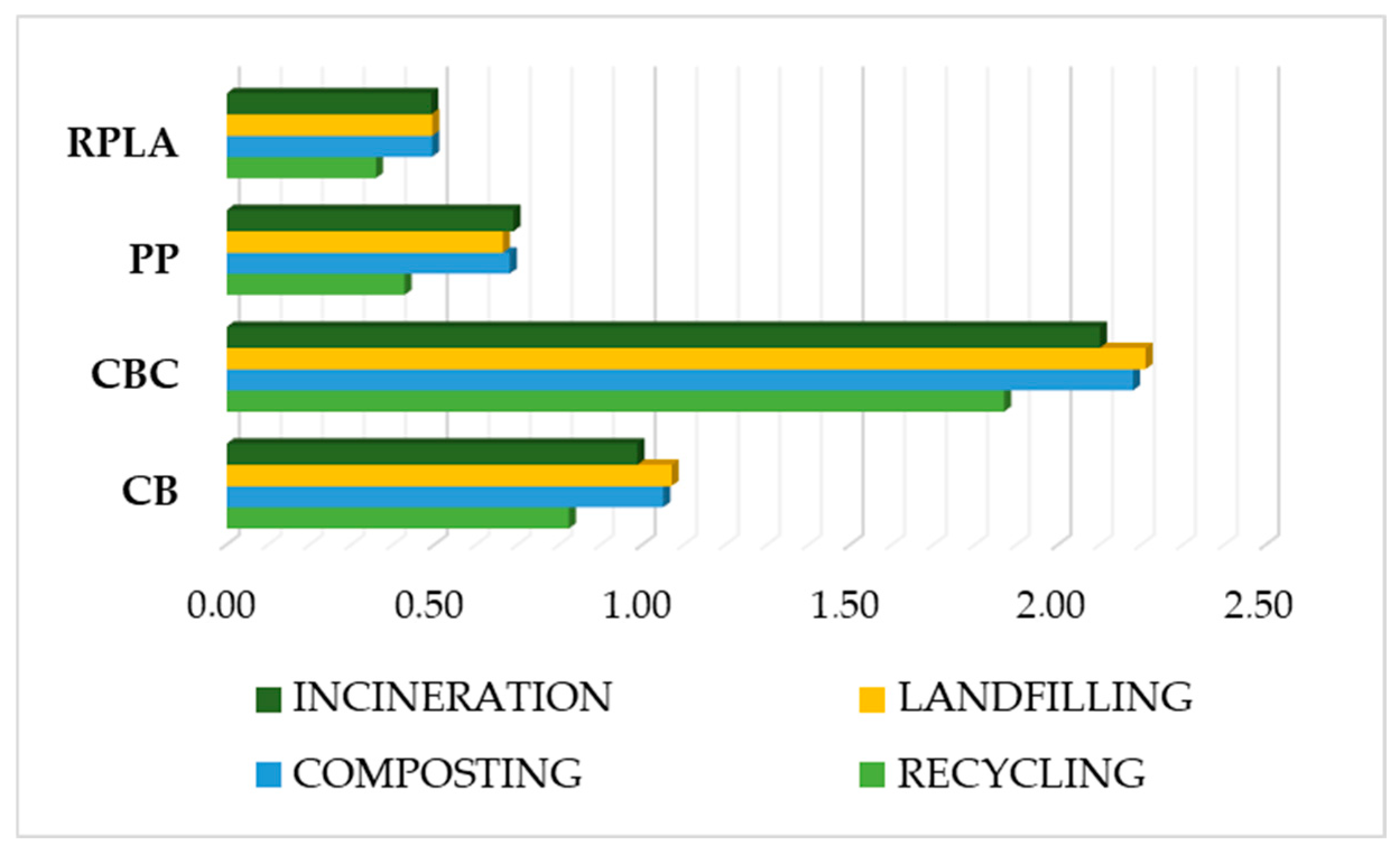 Energies 18 03232 g013