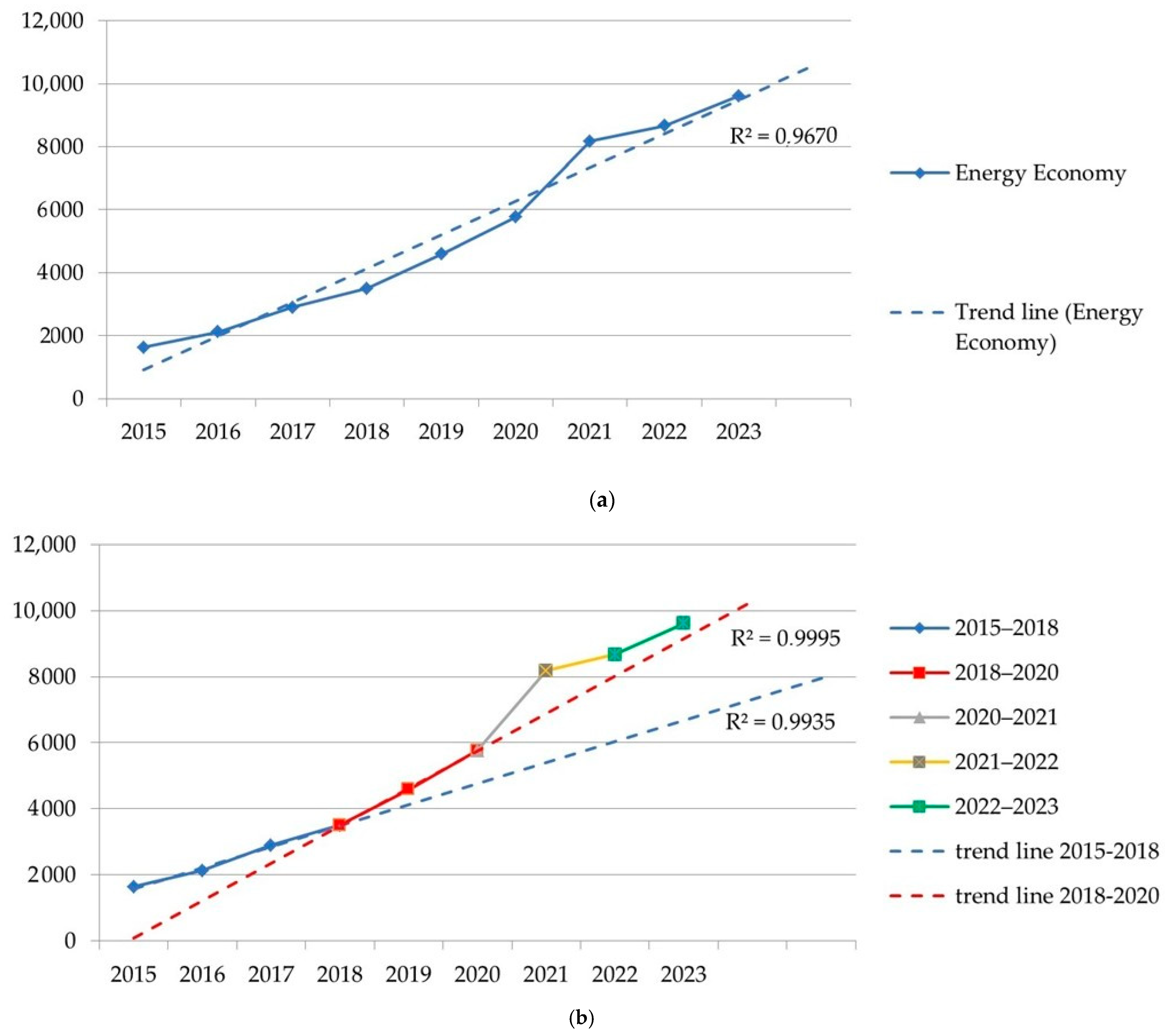 Energies 18 03438 g002