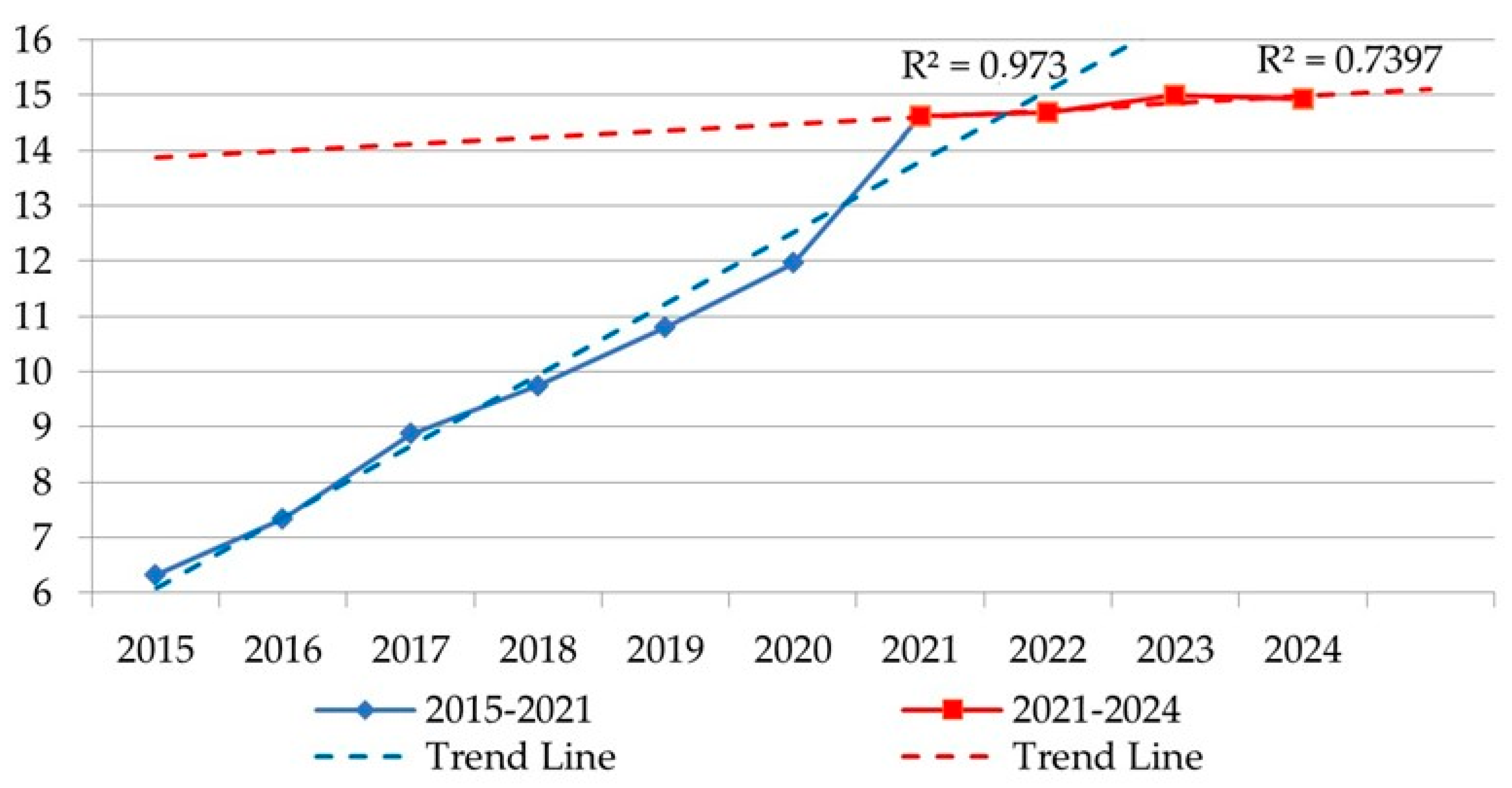 Energies 18 03438 g003