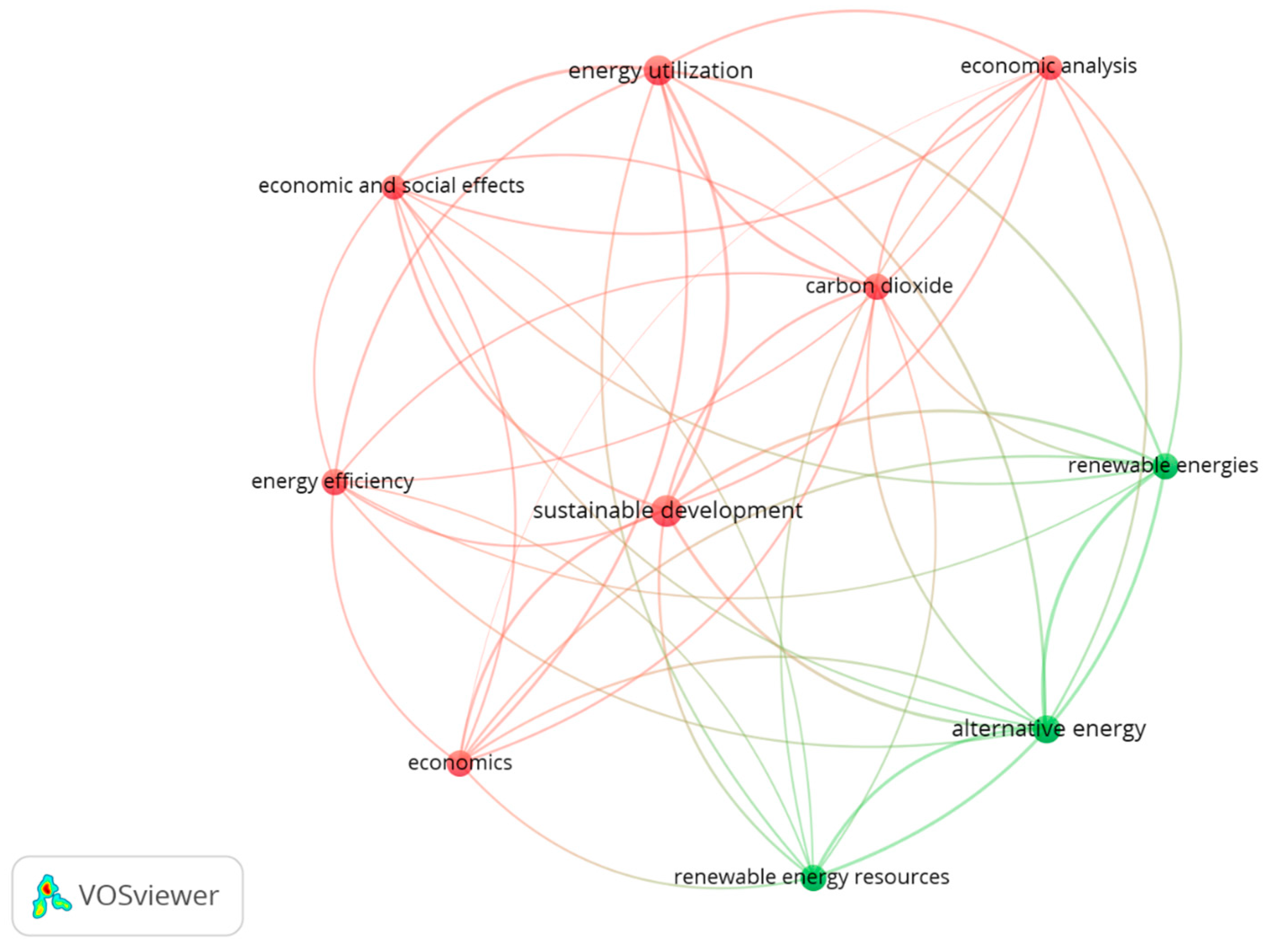 Energies 18 03438 g009