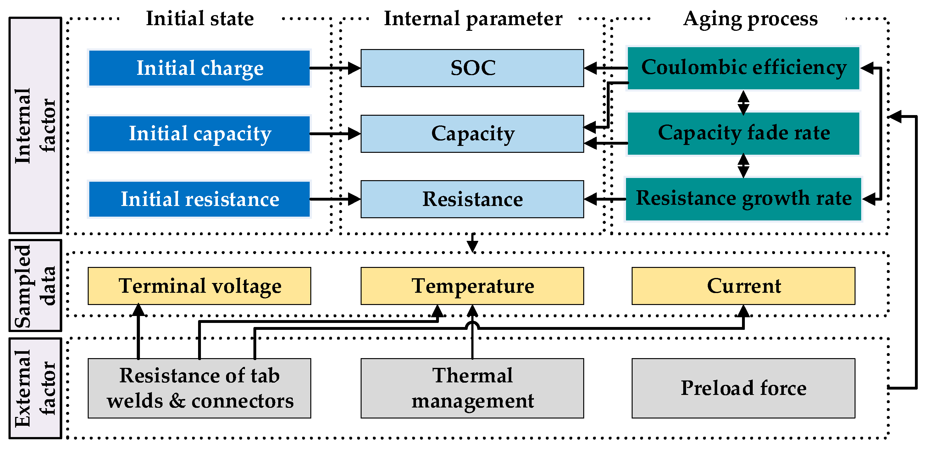 Energies 18 03439 g001