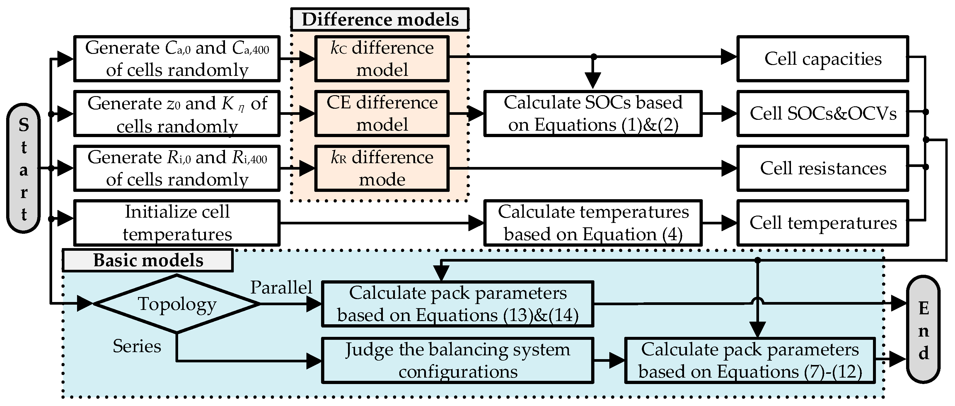 Energies 18 03439 g006