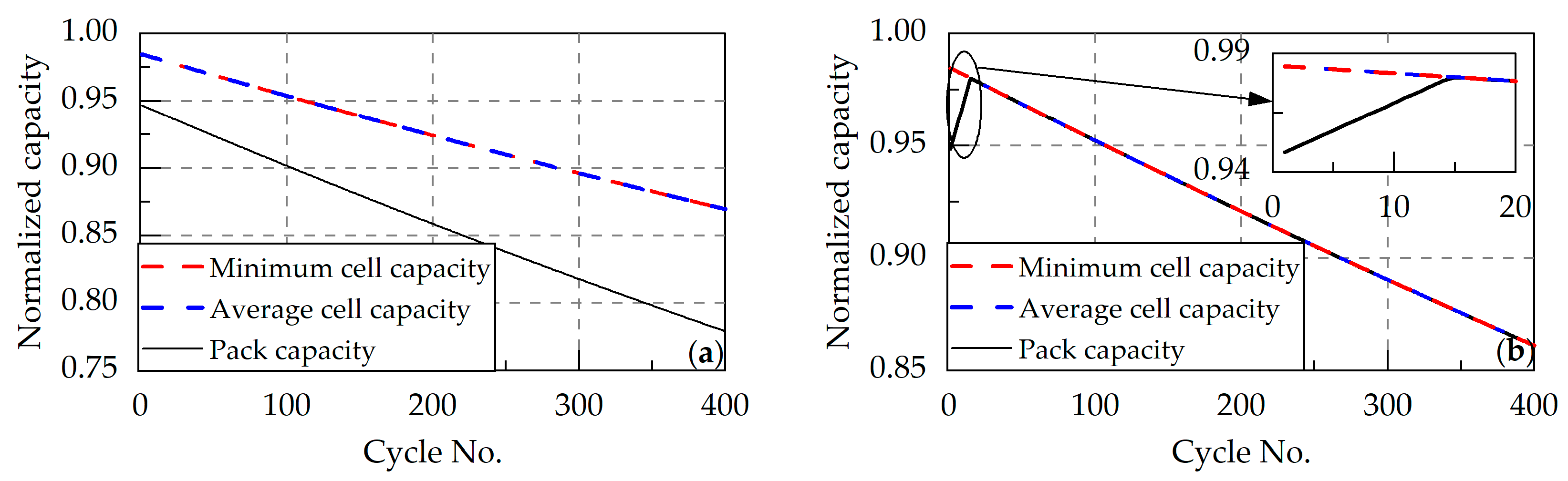 Energies 18 03439 g019