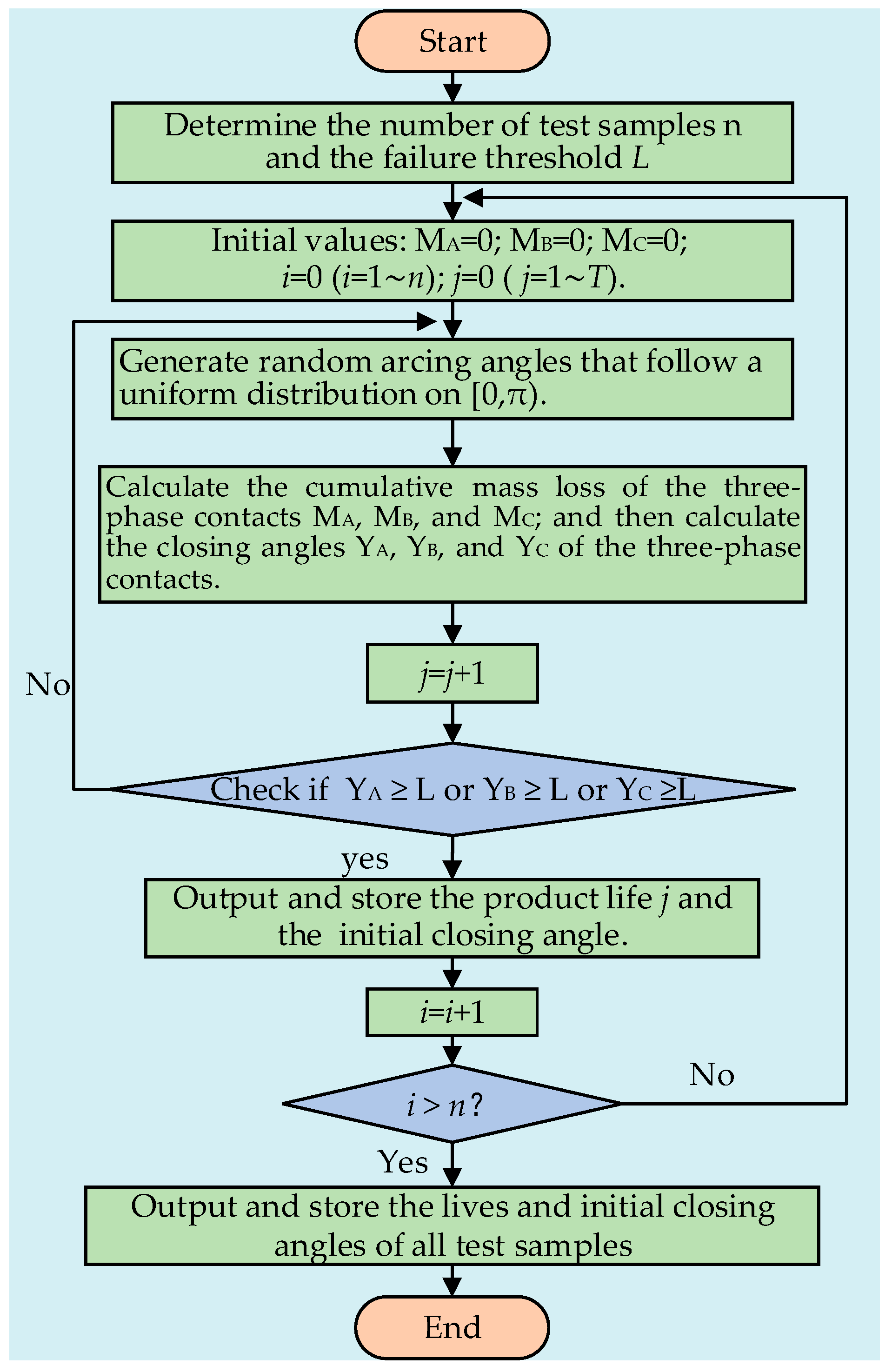 Energies 18 03639 g011