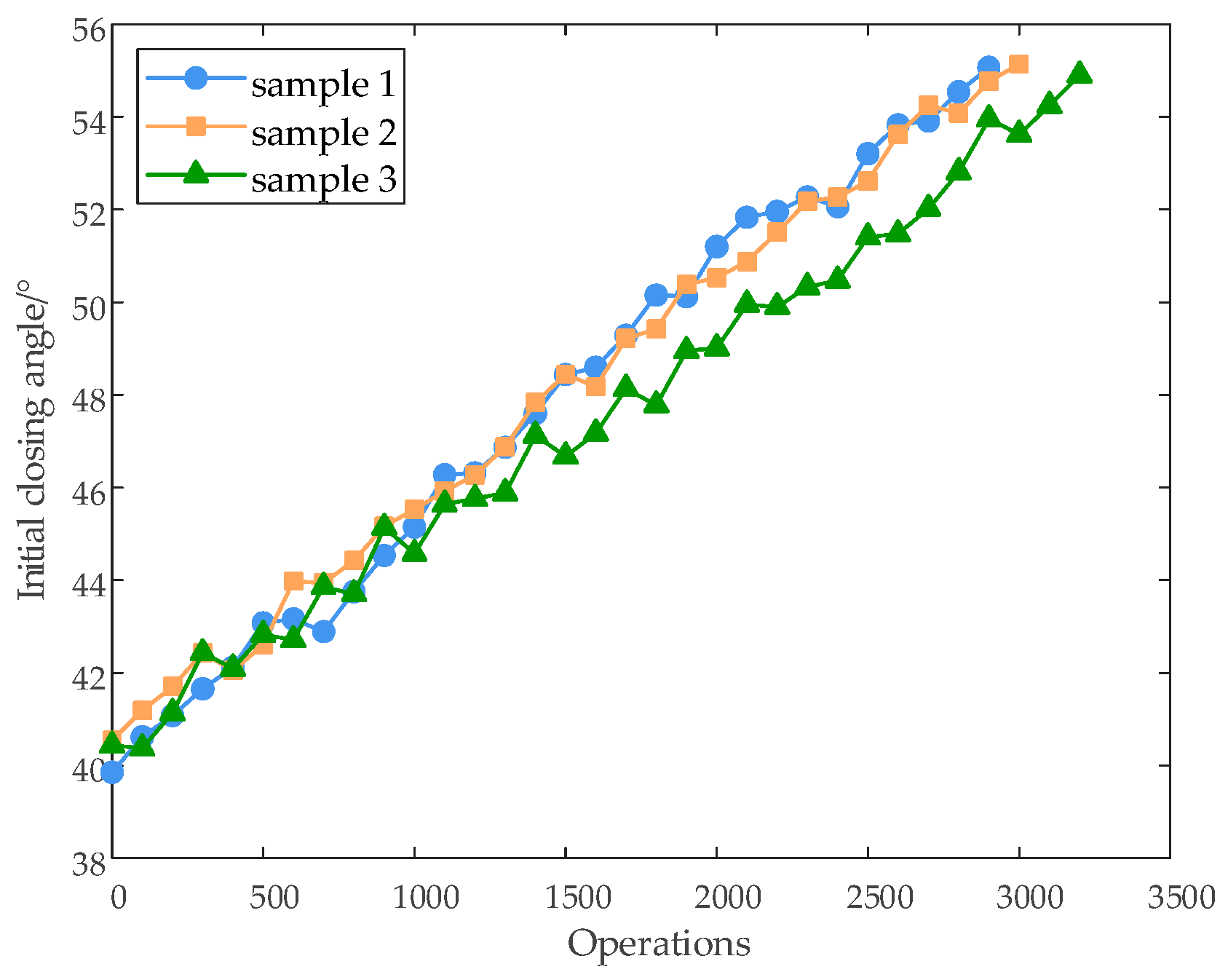Energies 18 03639 g016