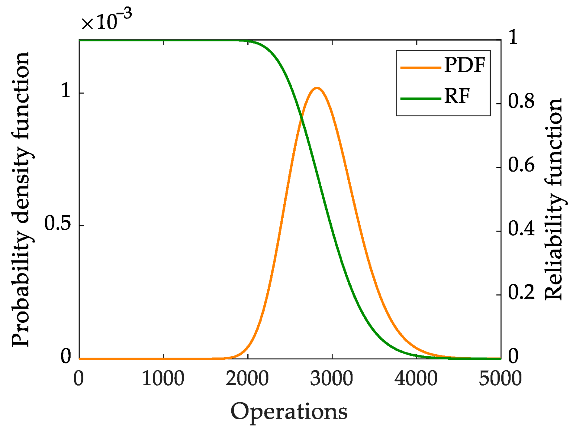 Energies 18 03639 g017