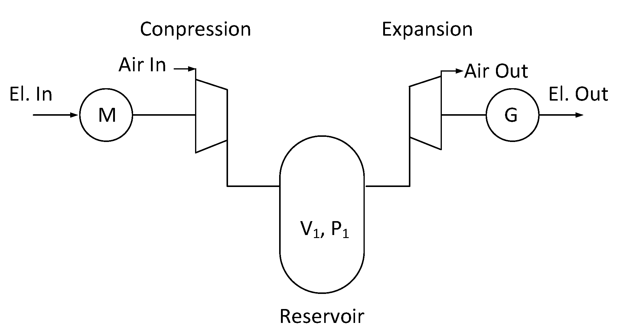 Energies 18 03666 g001