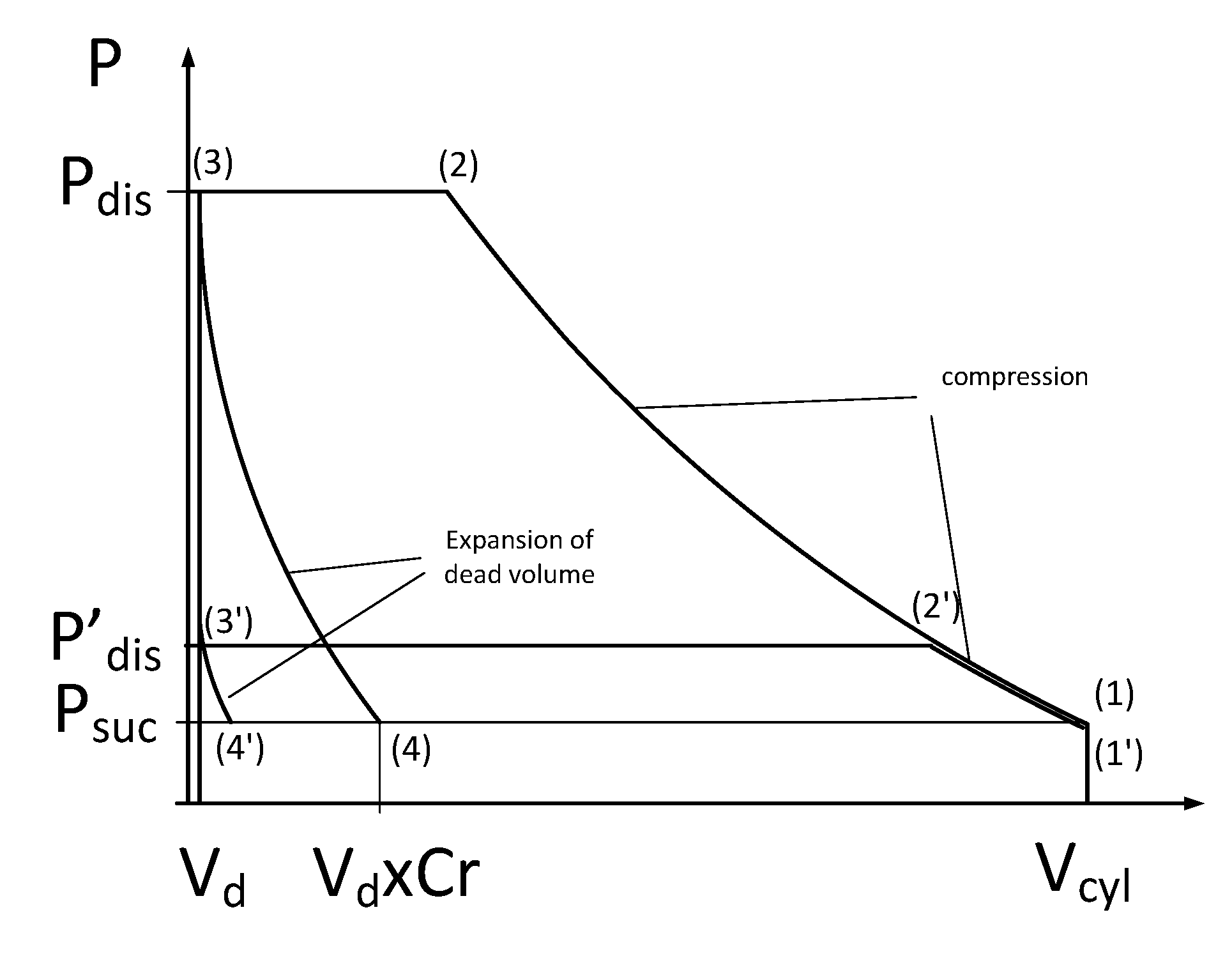 Energies 18 03666 g003
