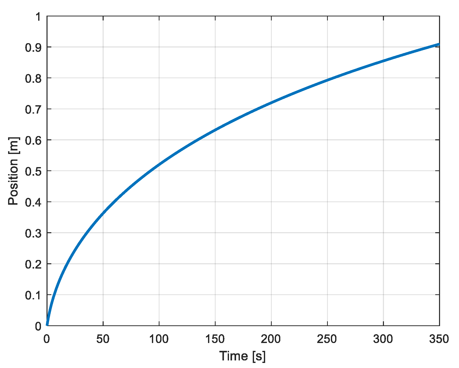 Energies 18 03666 g011