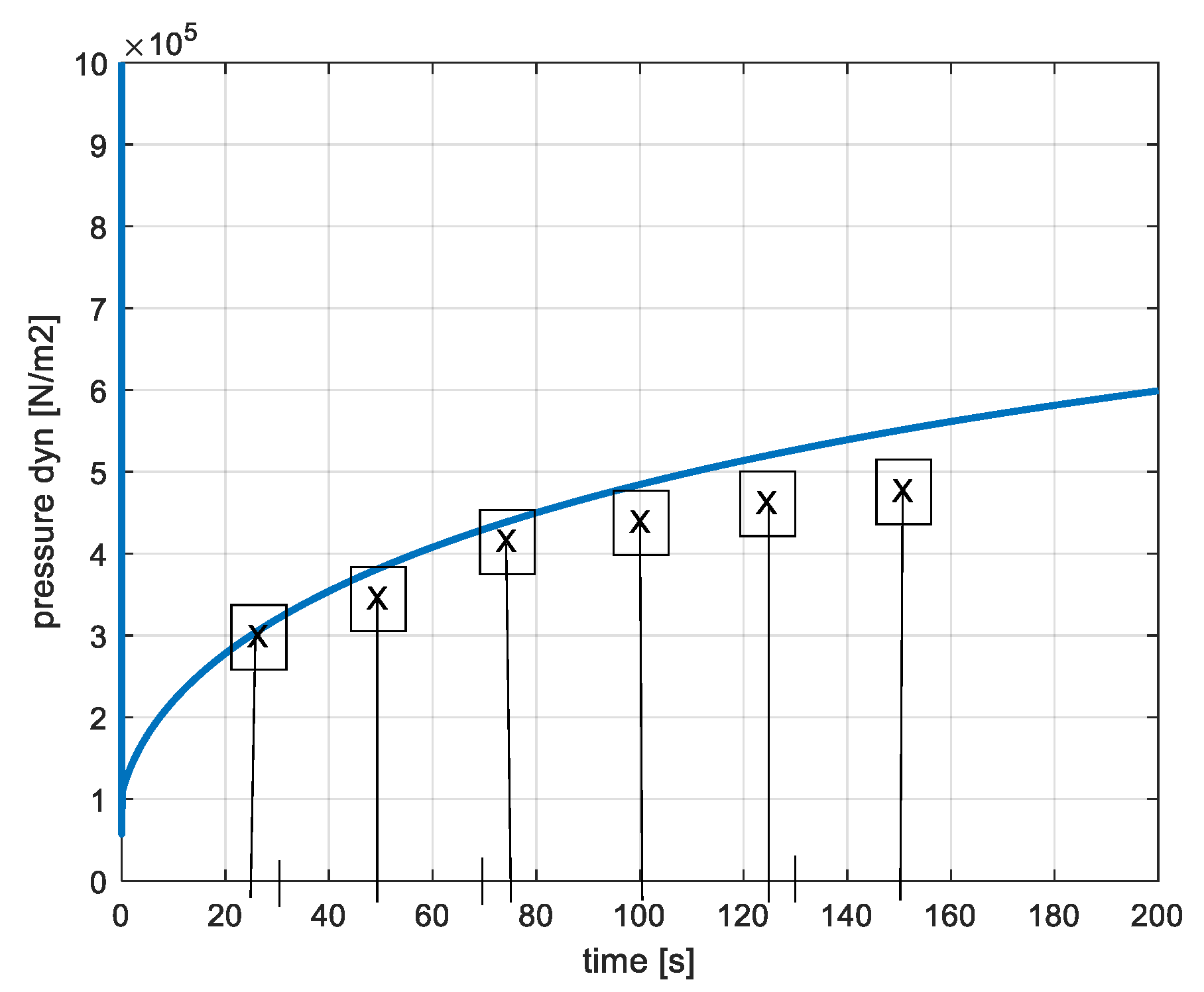 Energies 18 03666 g018