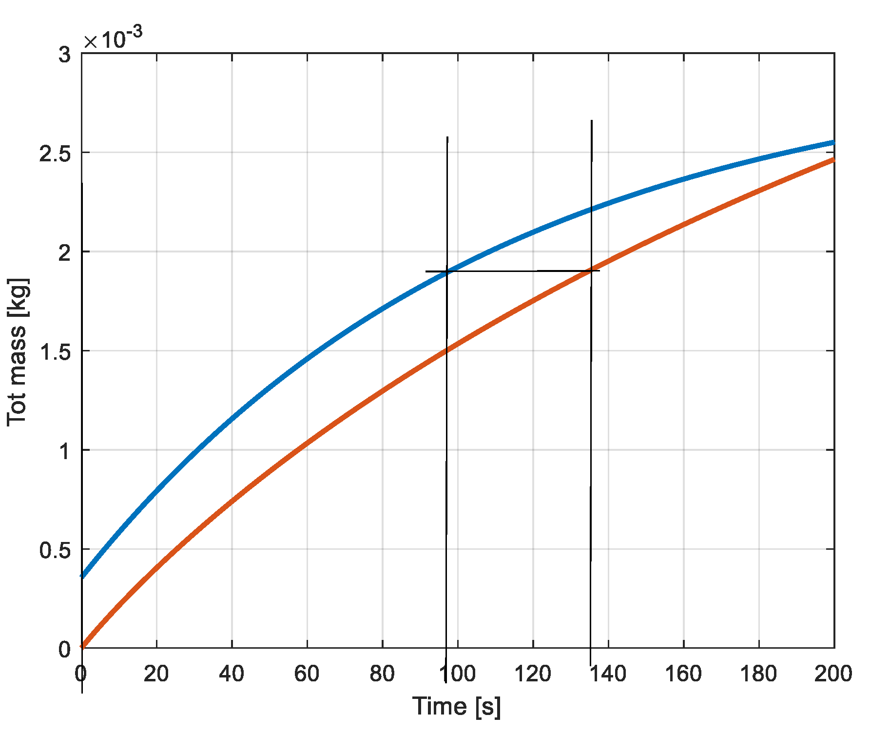 Energies 18 03666 g019