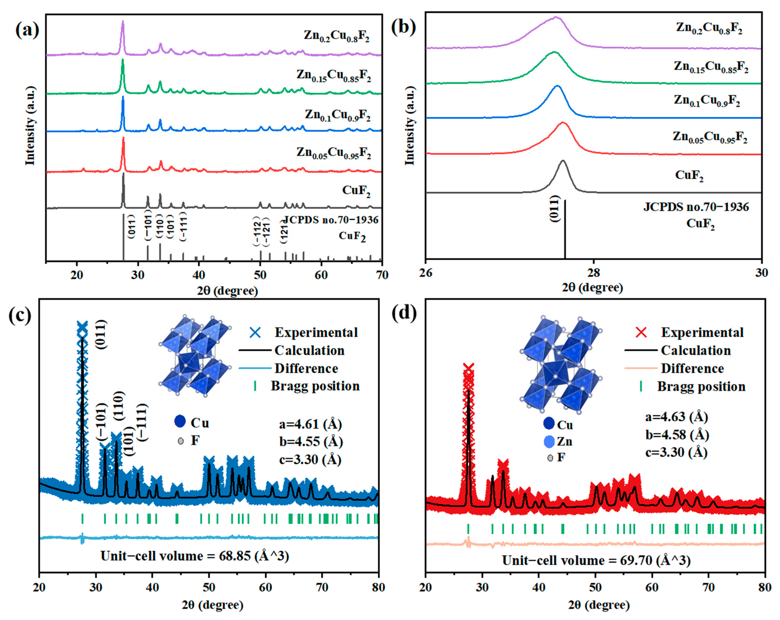 Energies 18 03752 g004