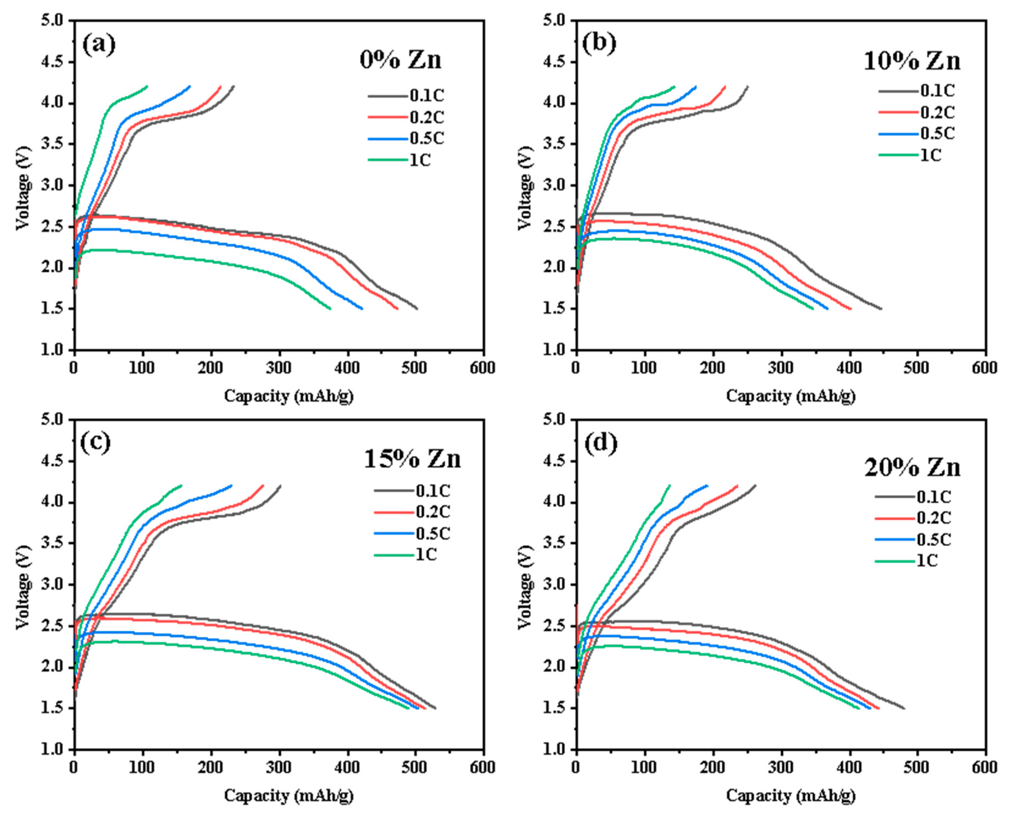Energies 18 03752 g009