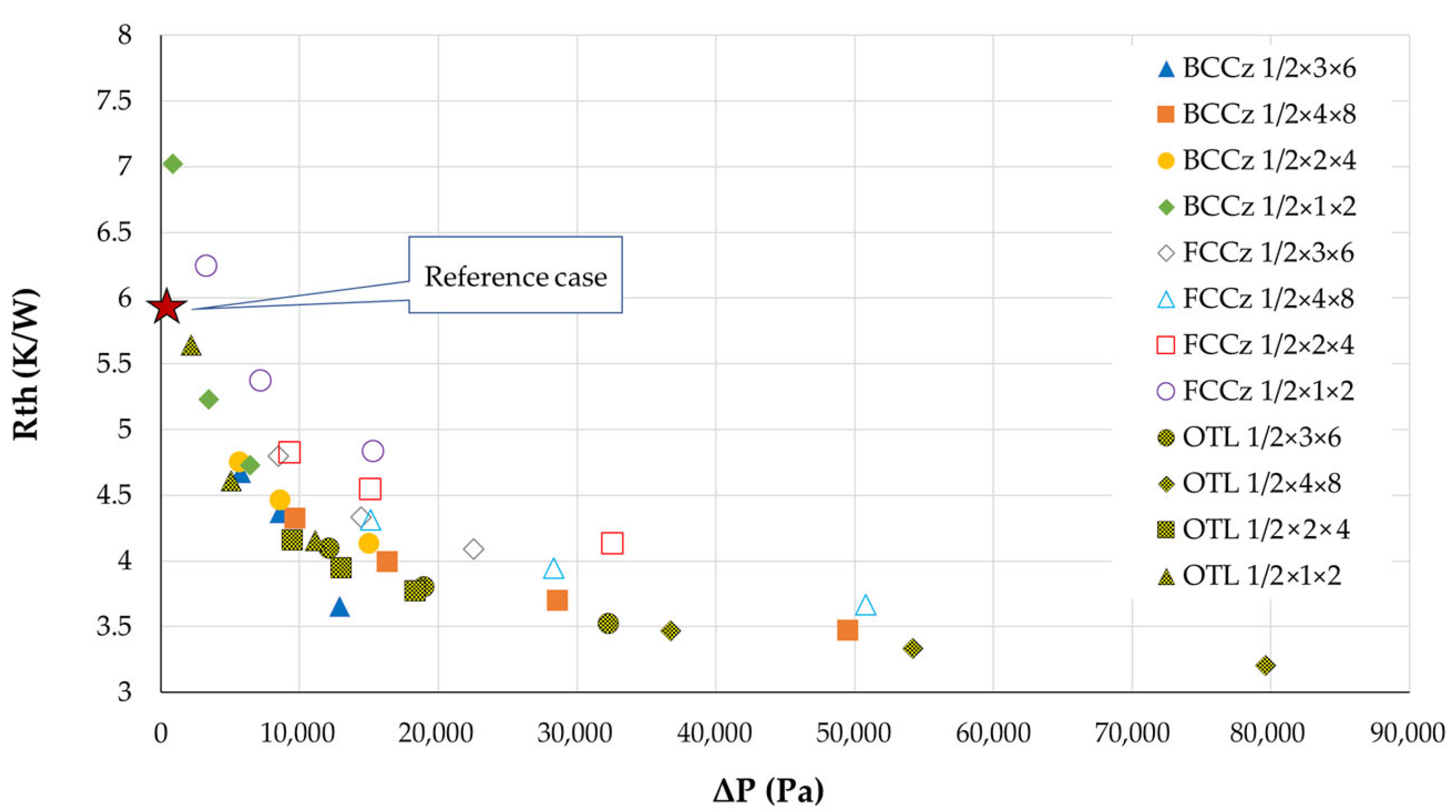 Energies 18 03753 g004