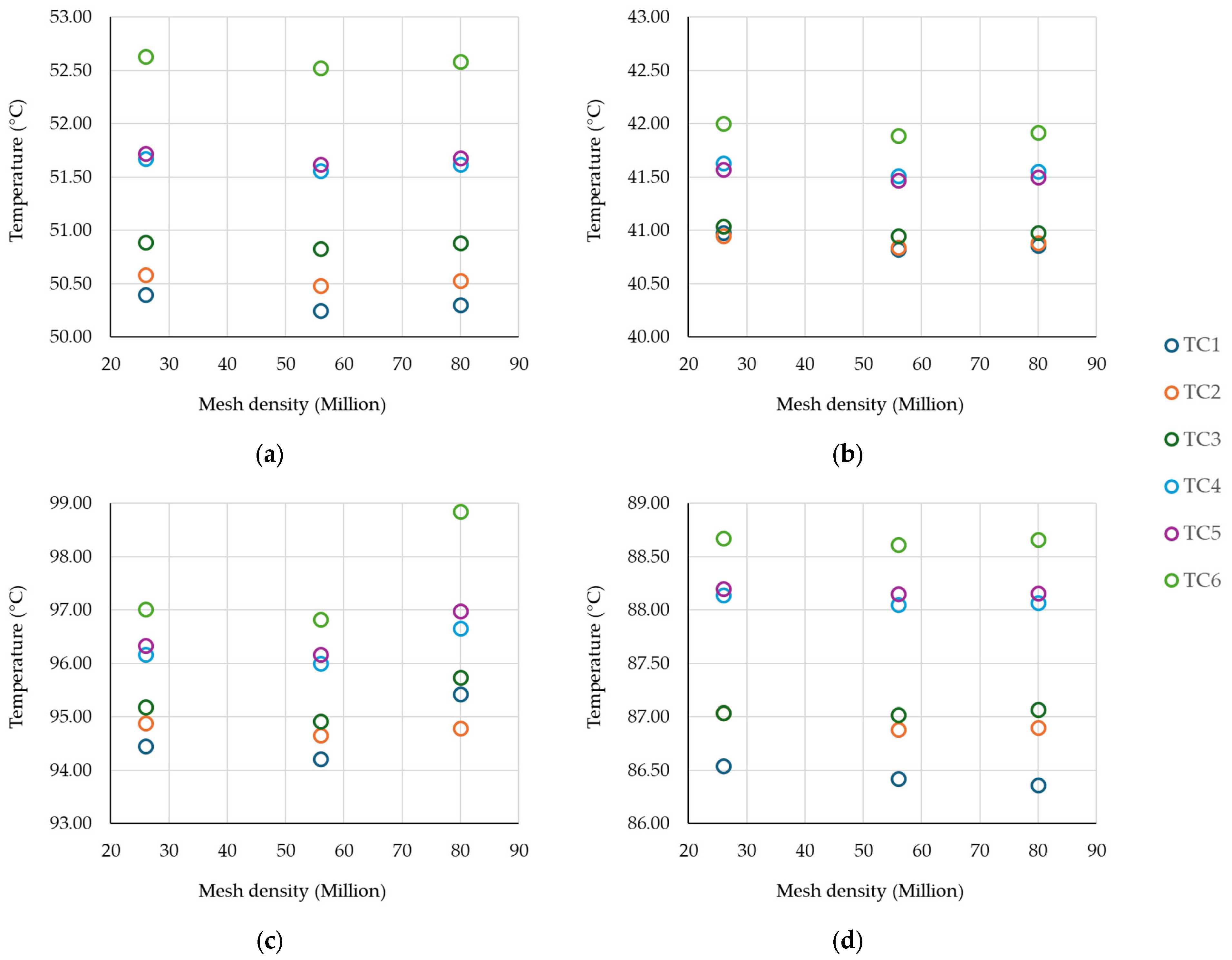 Energies 18 03753 g017