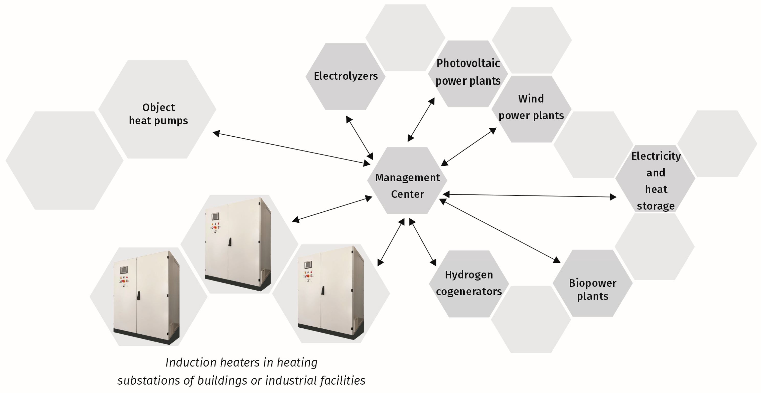 Energies 18 03771 g002