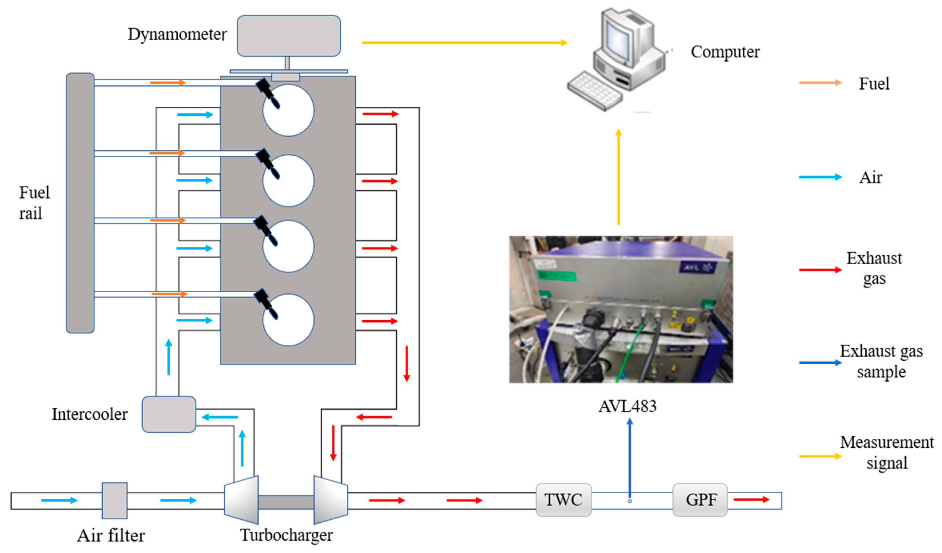 Energies 18 03861 g001