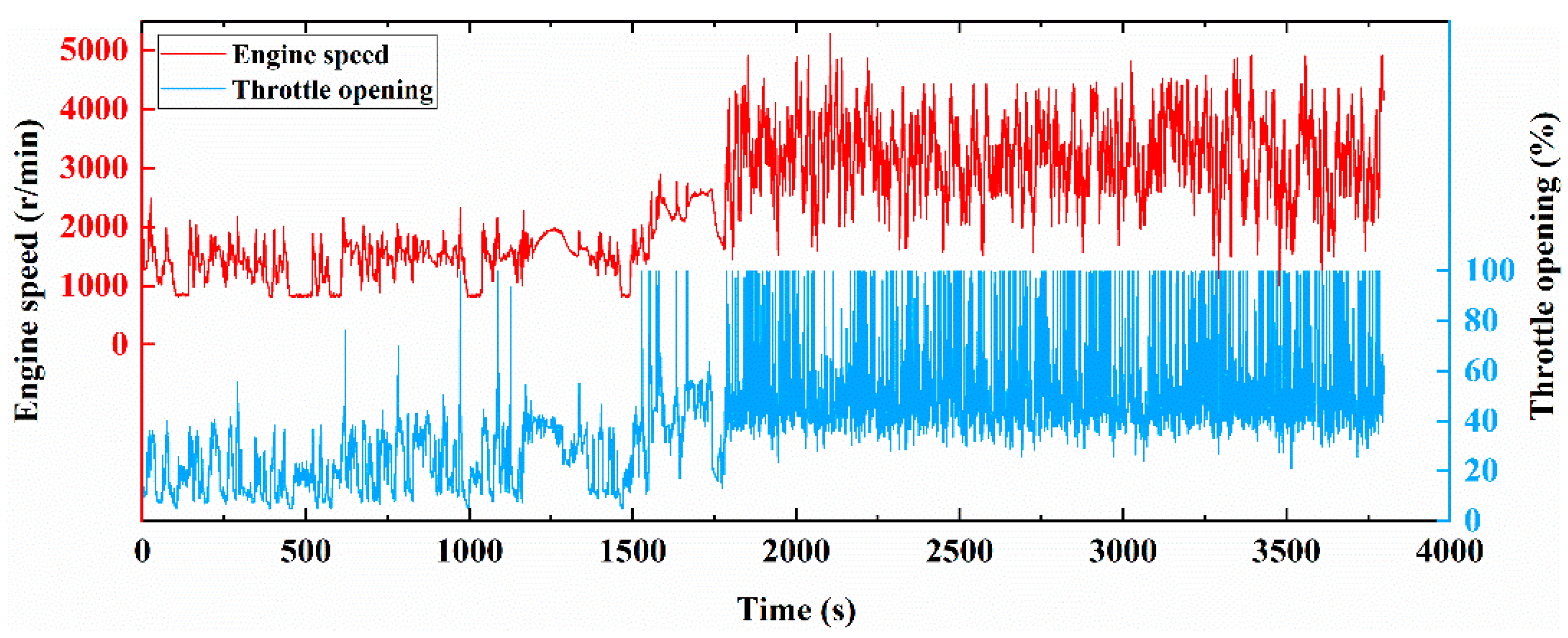 Energies 18 03861 g002