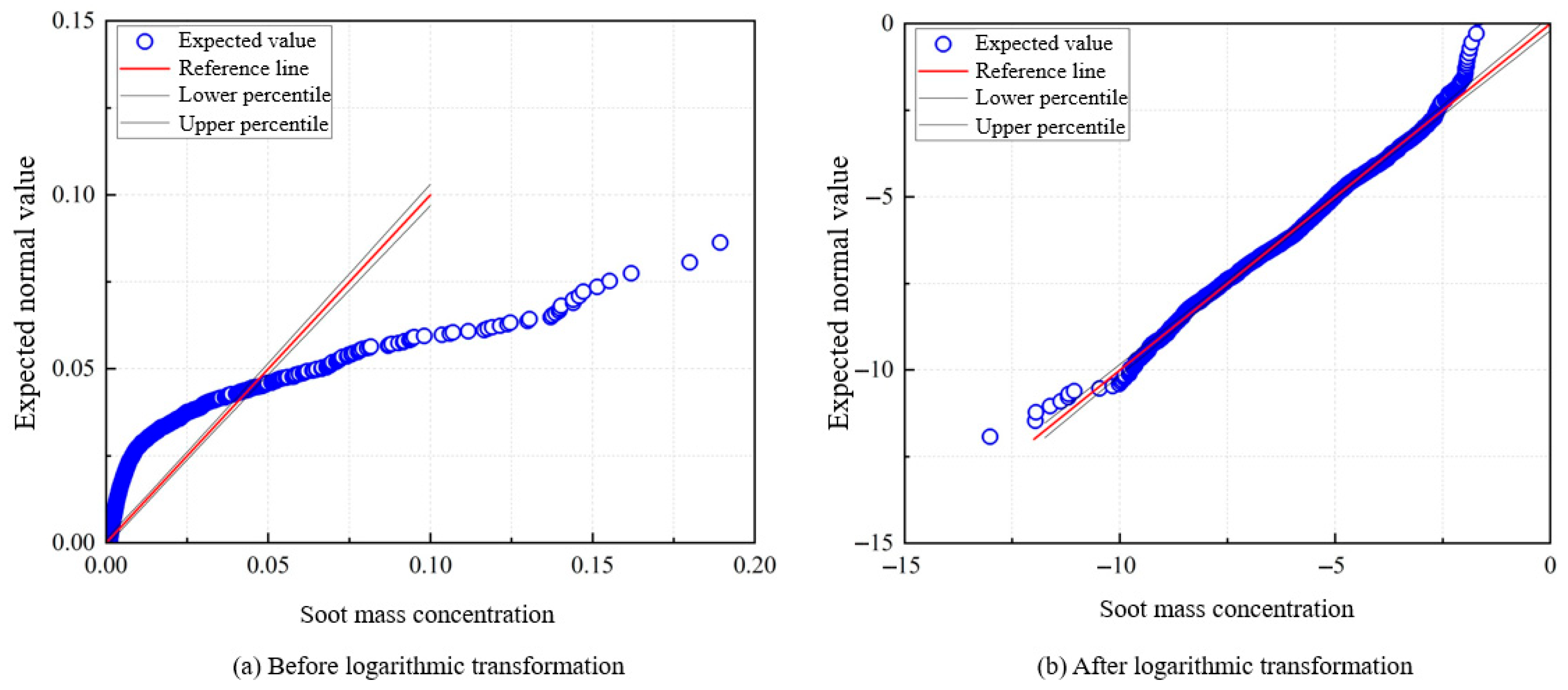 Energies 18 03861 g004