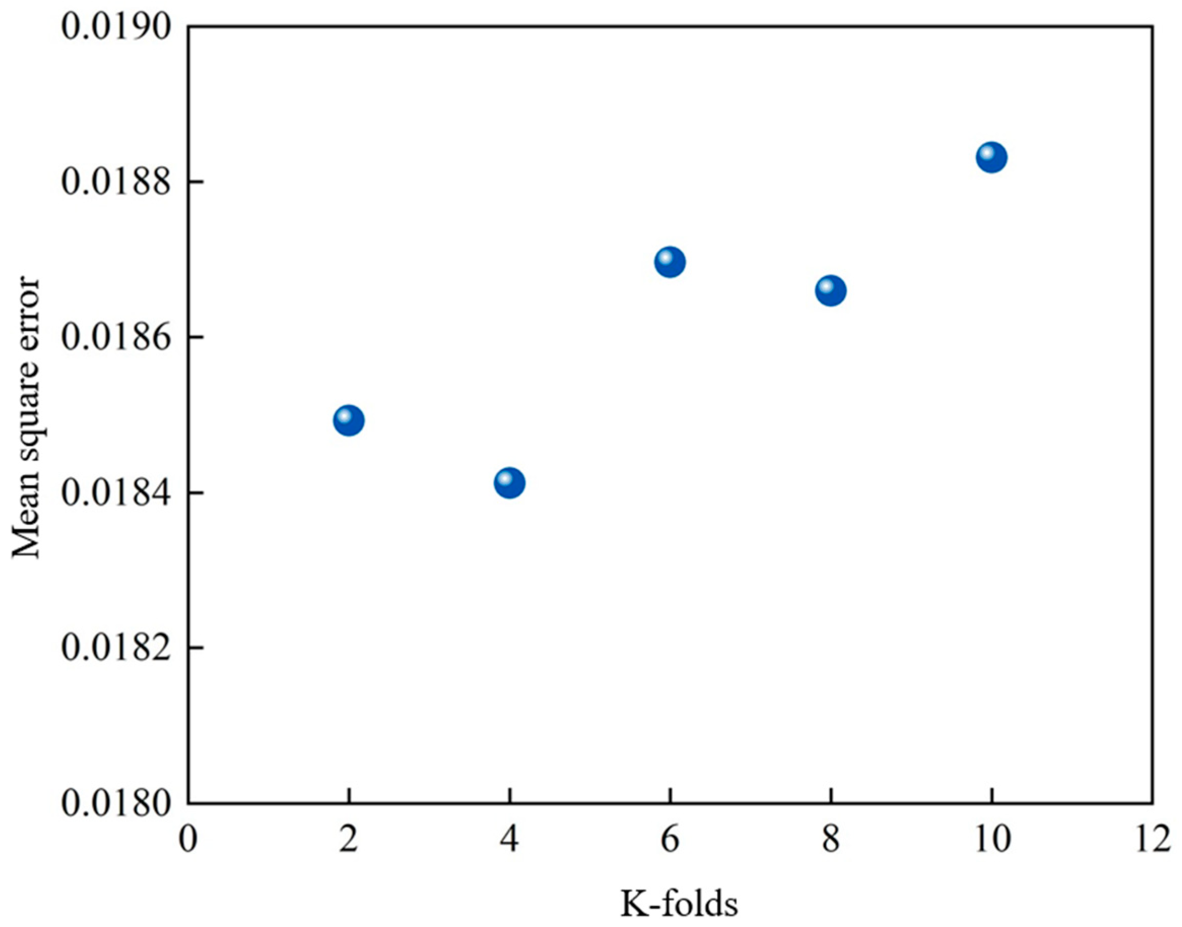 Energies 18 03861 g007