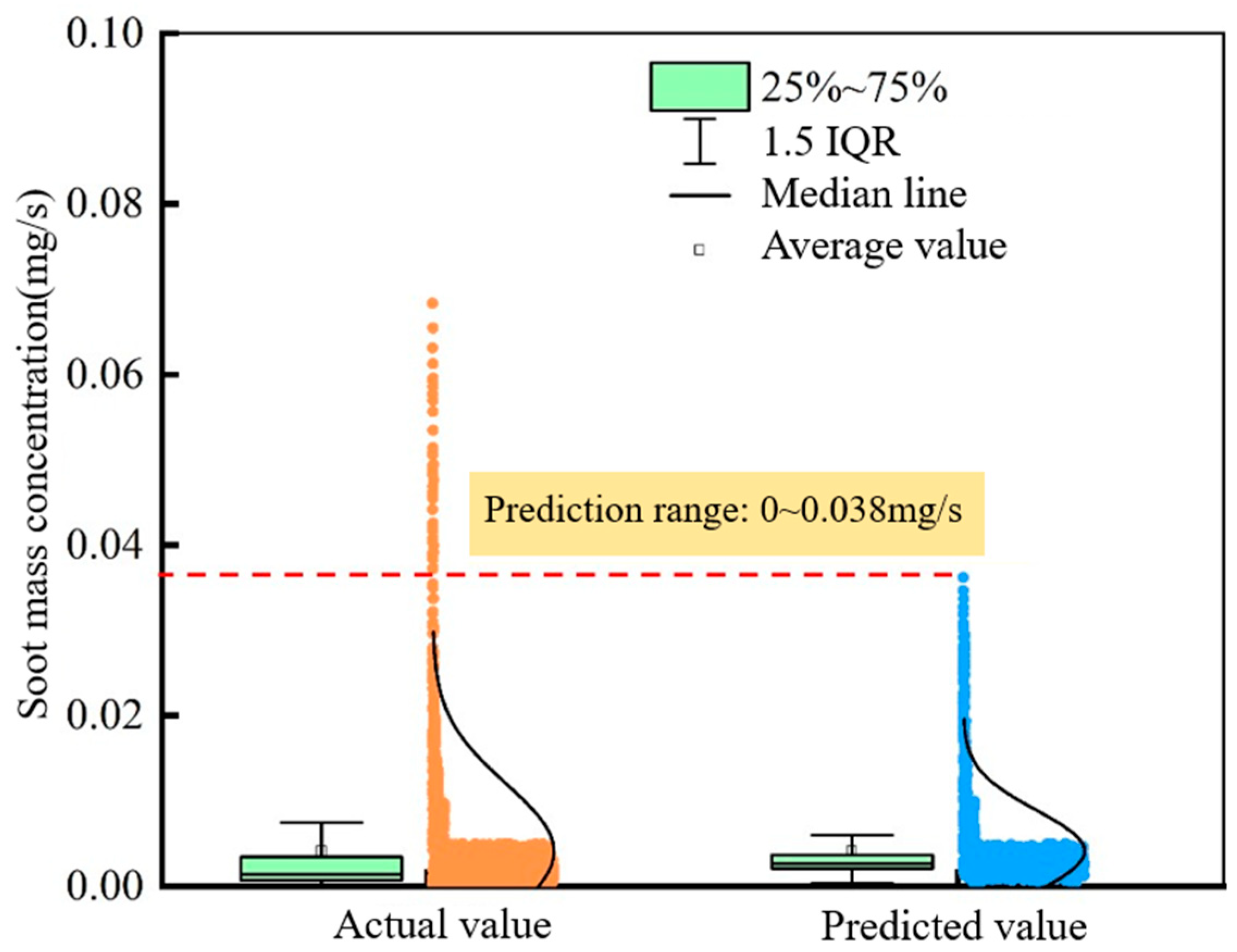 Energies 18 03861 g008