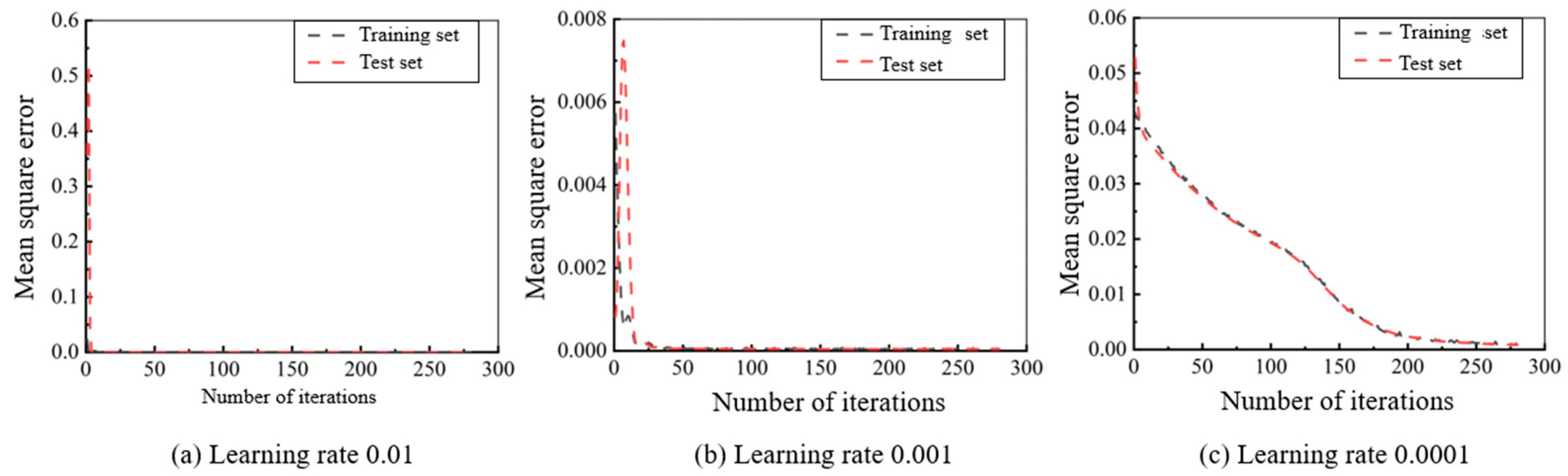 Energies 18 03861 g010