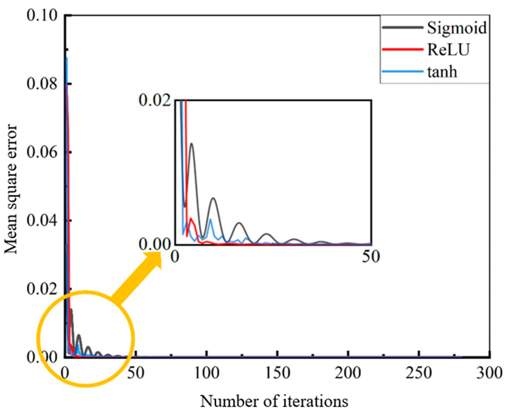 Energies 18 03861 g011