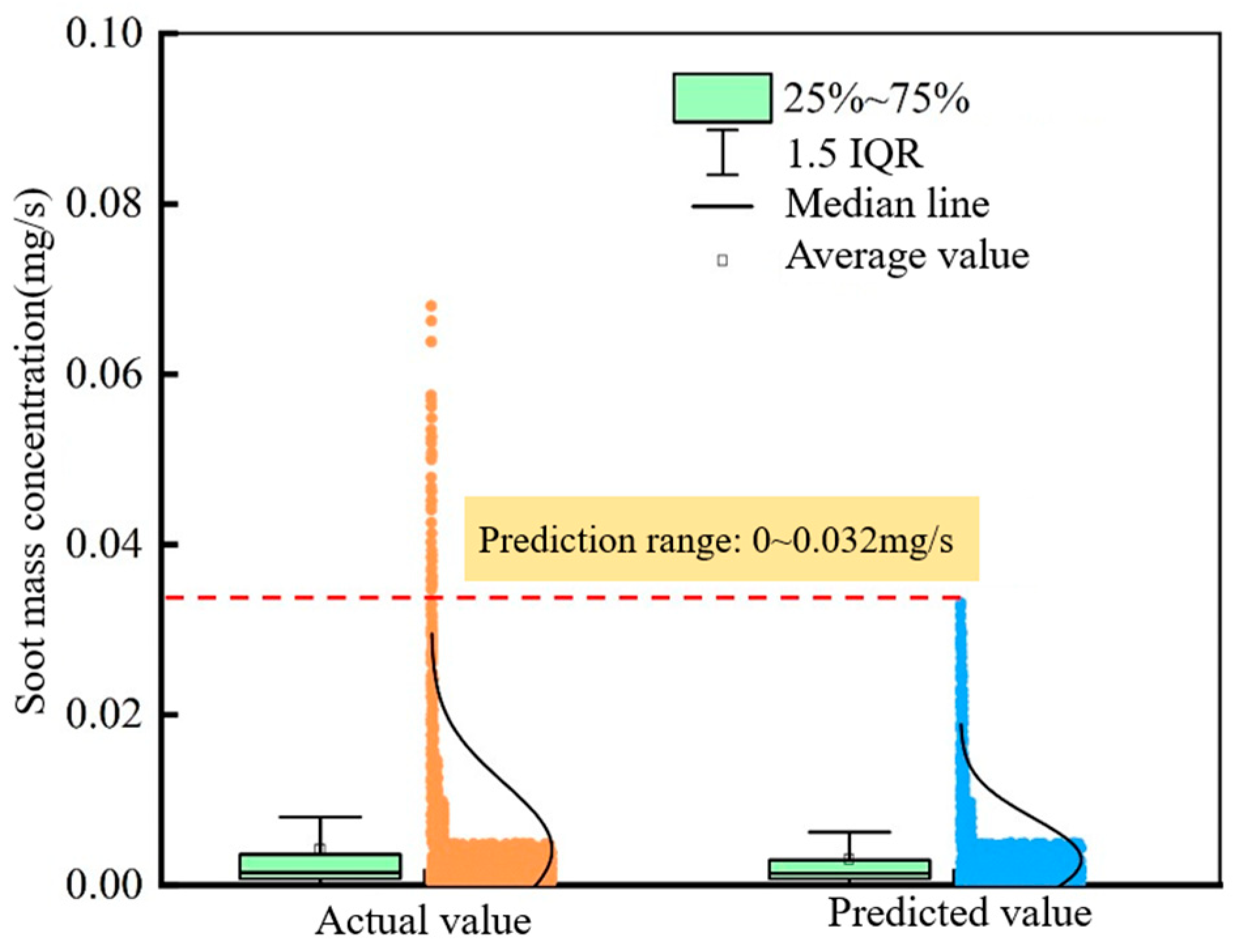 Energies 18 03861 g012