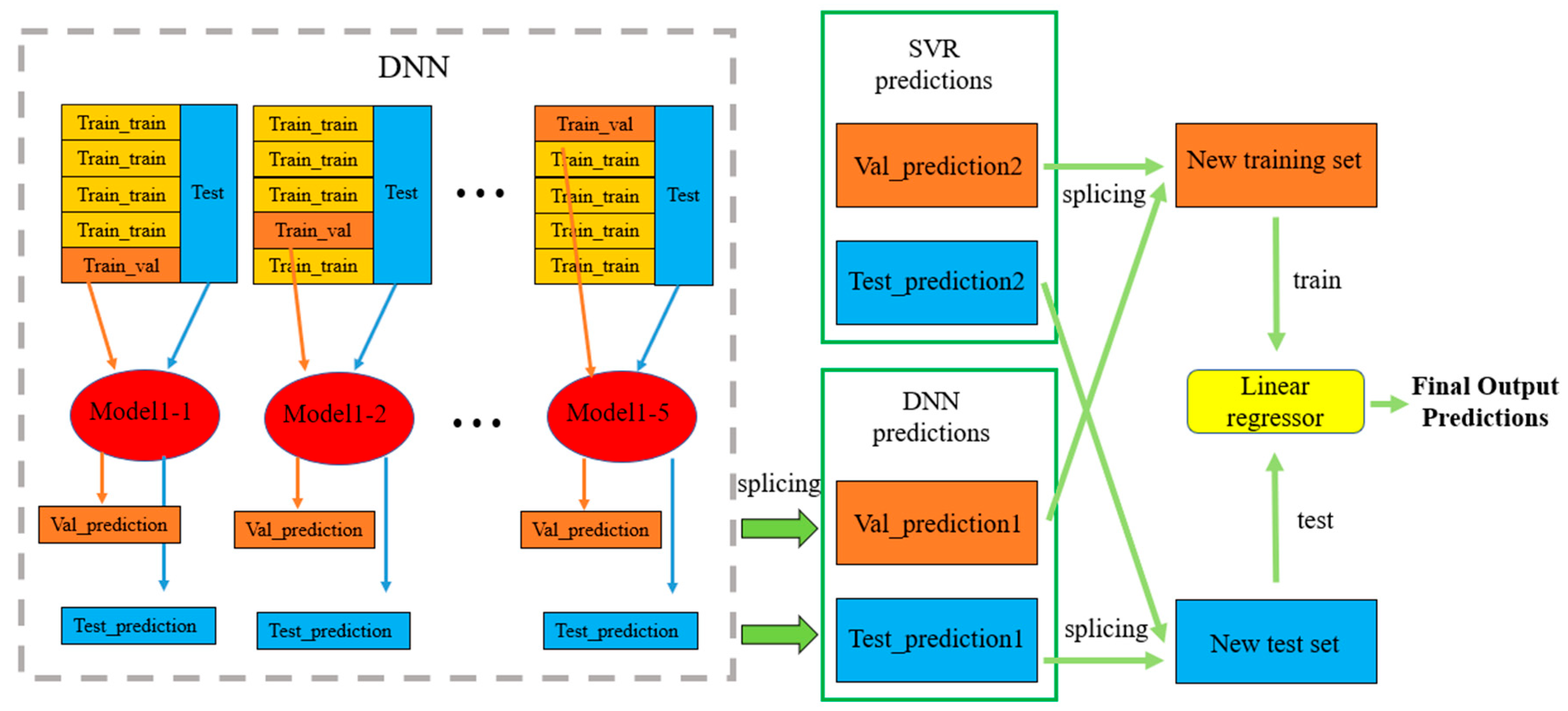 Energies 18 03861 g013