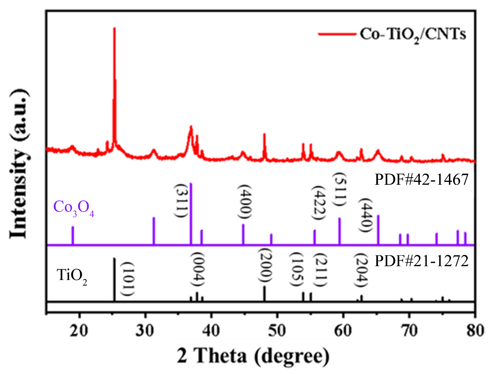 Energies 18 04185 g003 Energies 18 04185 g003
