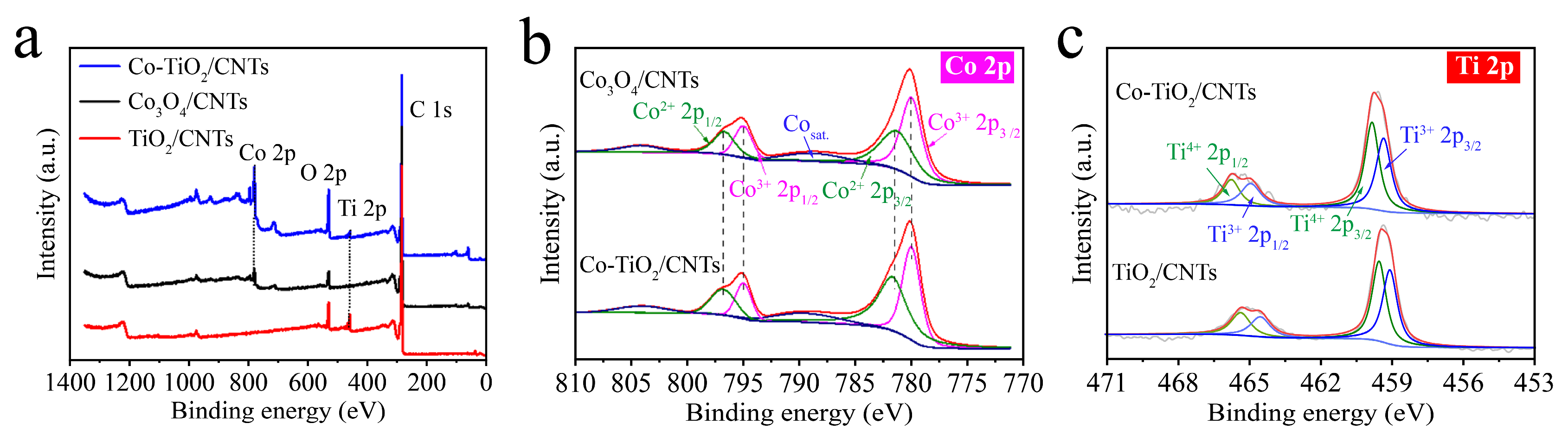 Energies 18 04185 g004 Energies 18 04185 g004