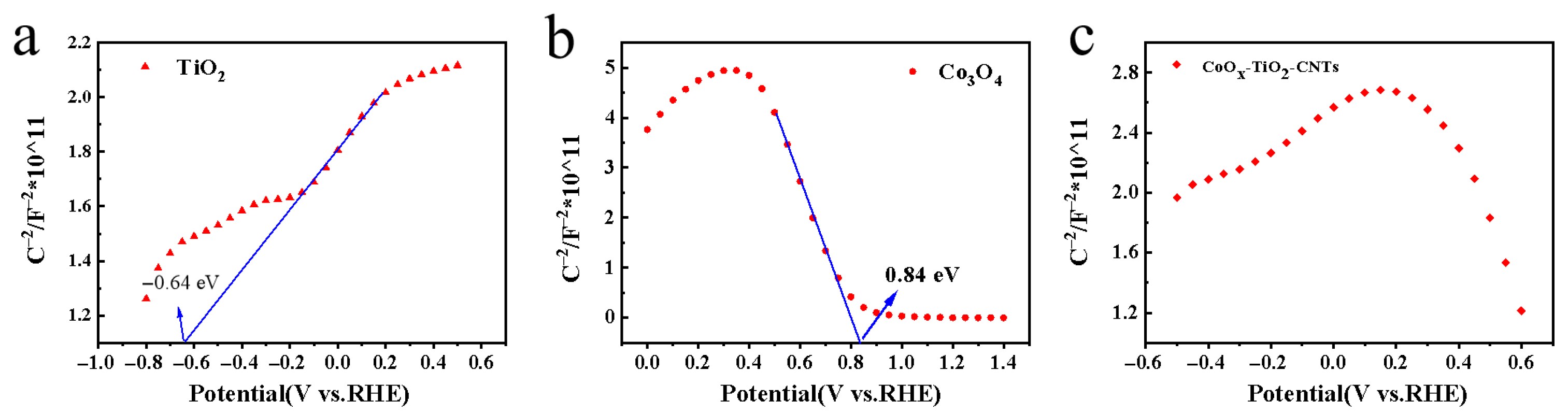 Energies 18 04185 g006 Energies 18 04185 g006