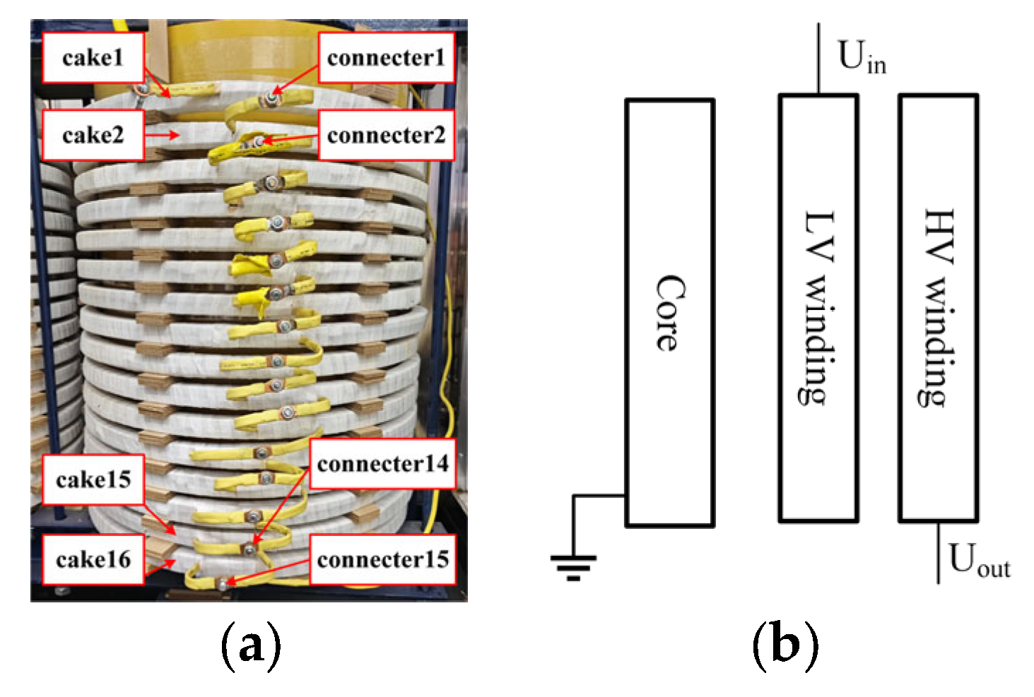 Energies 18 04329 g001 Energies 18 04329 g001