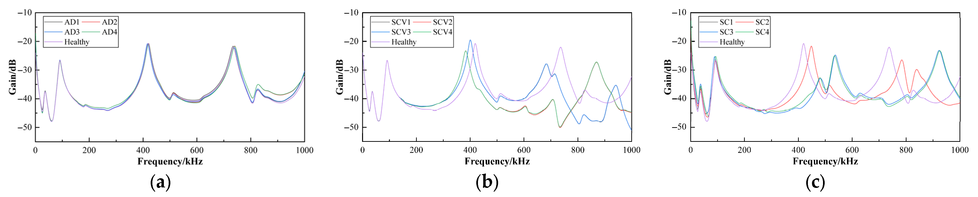Energies 18 04329 g003 Energies 18 04329 g003