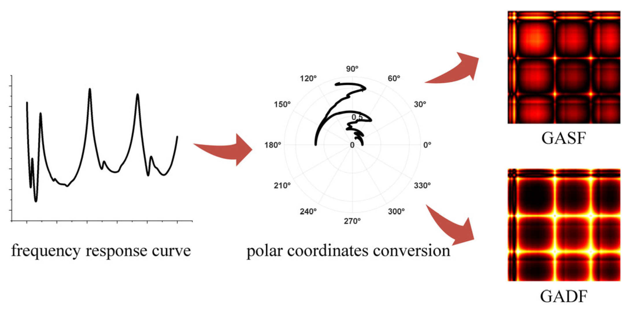 Energies 18 04329 g004 Energies 18 04329 g004