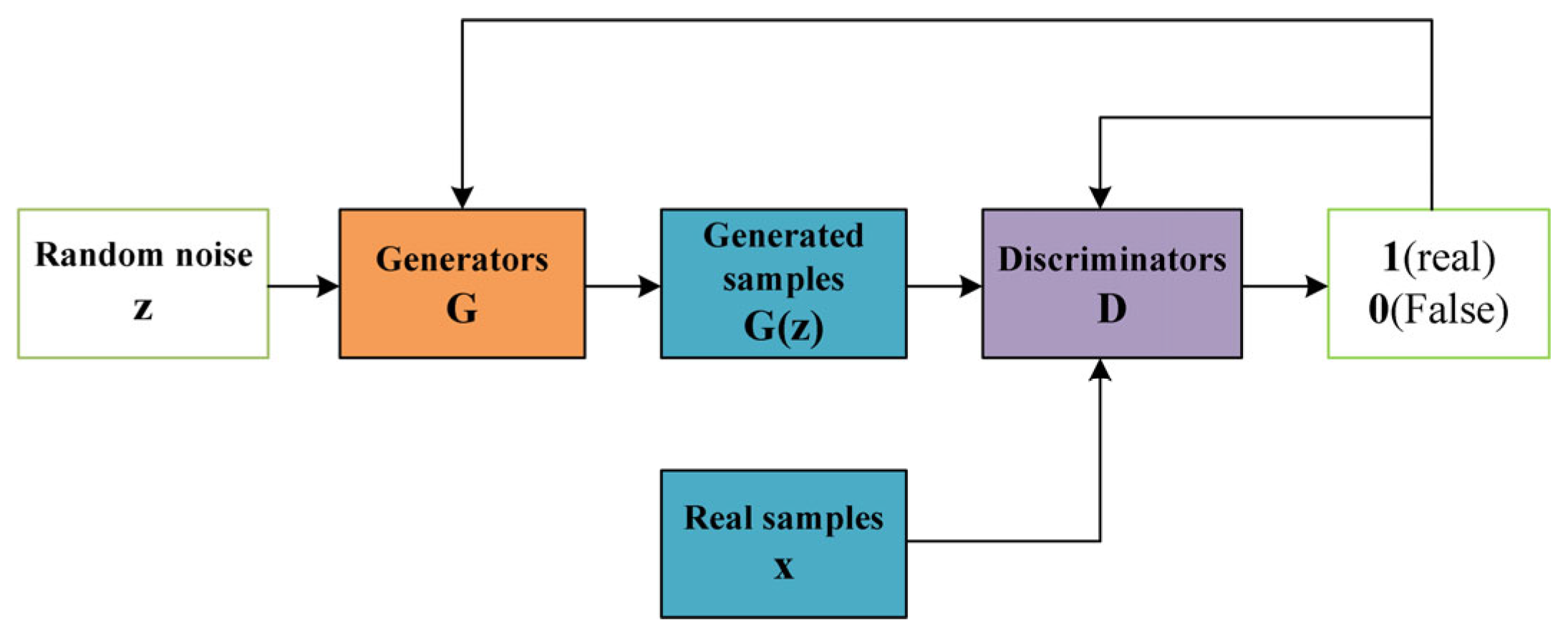Energies 18 04329 g006 Energies 18 04329 g006