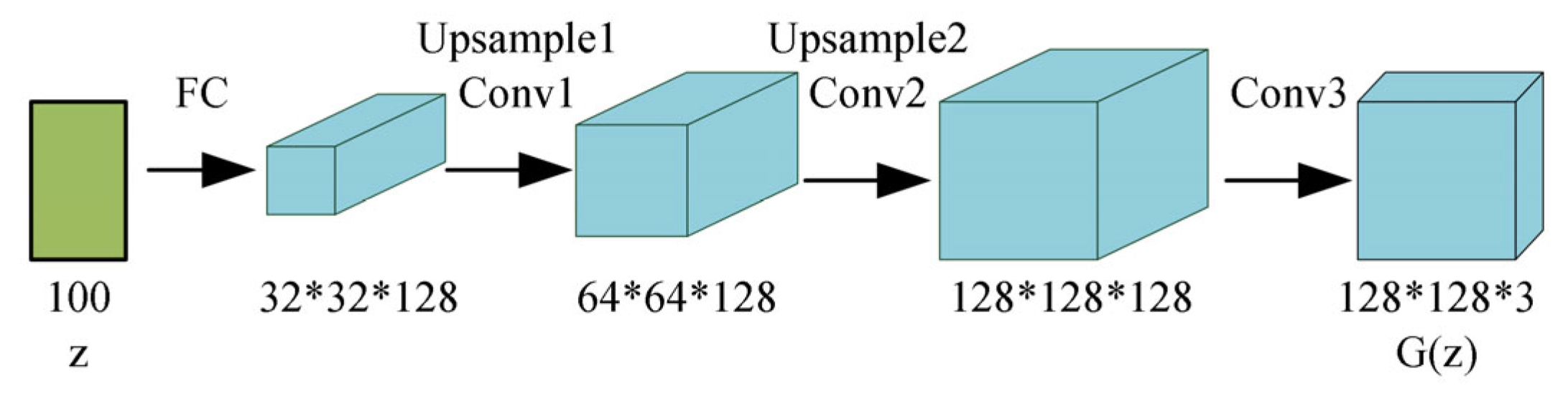 Energies 18 04329 g007 Energies 18 04329 g007