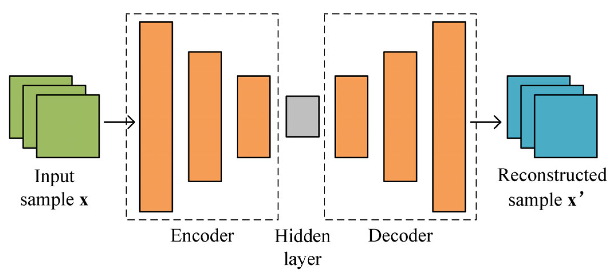 Energies 18 04329 g008 Energies 18 04329 g008