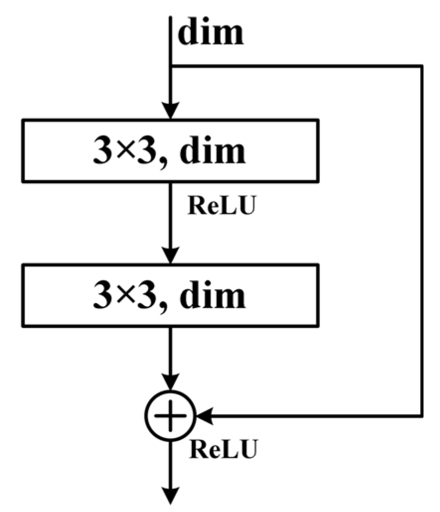 Energies 18 04329 g010 Energies 18 04329 g010