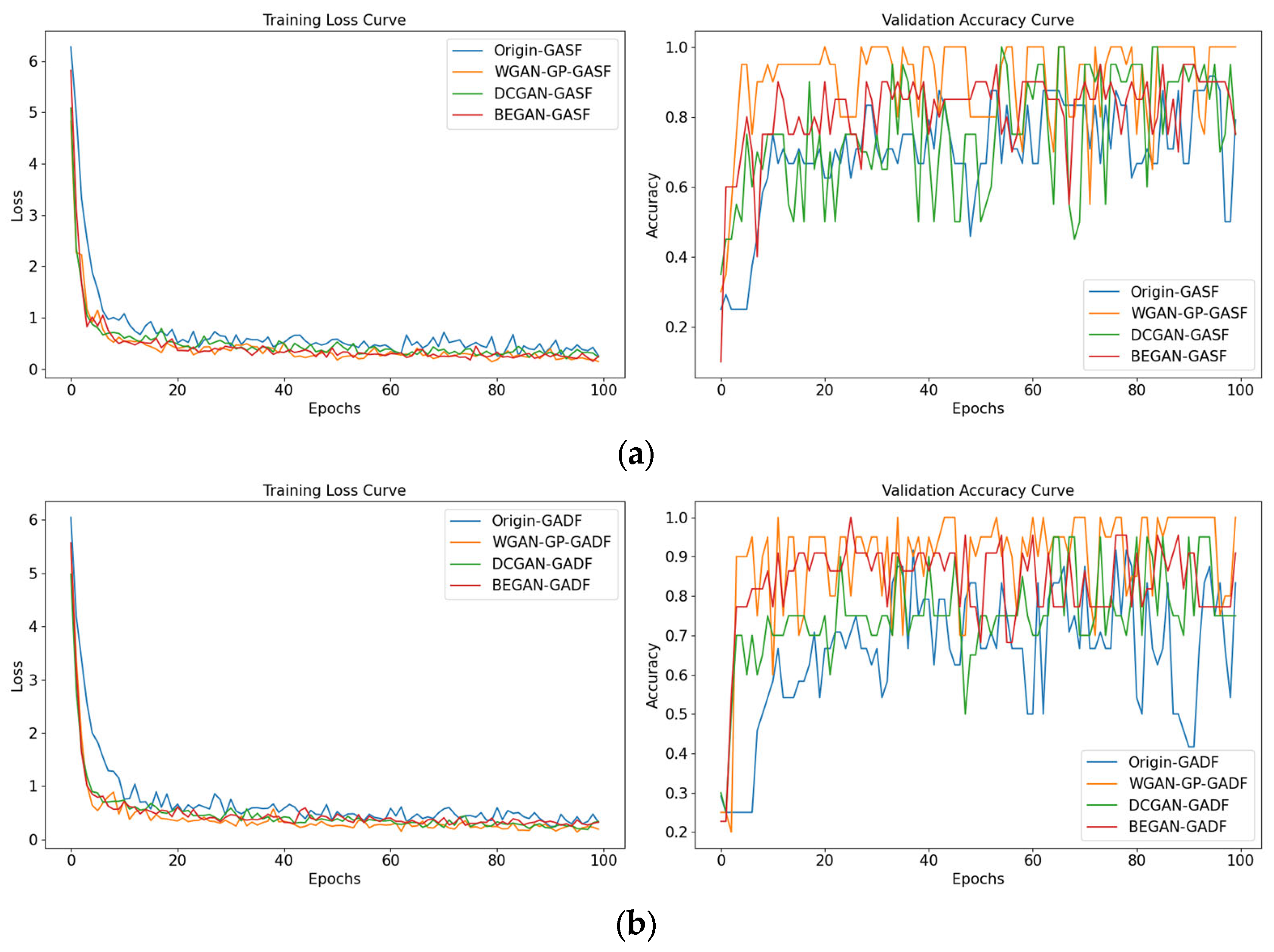 Energies 18 04329 g011 Energies 18 04329 g011