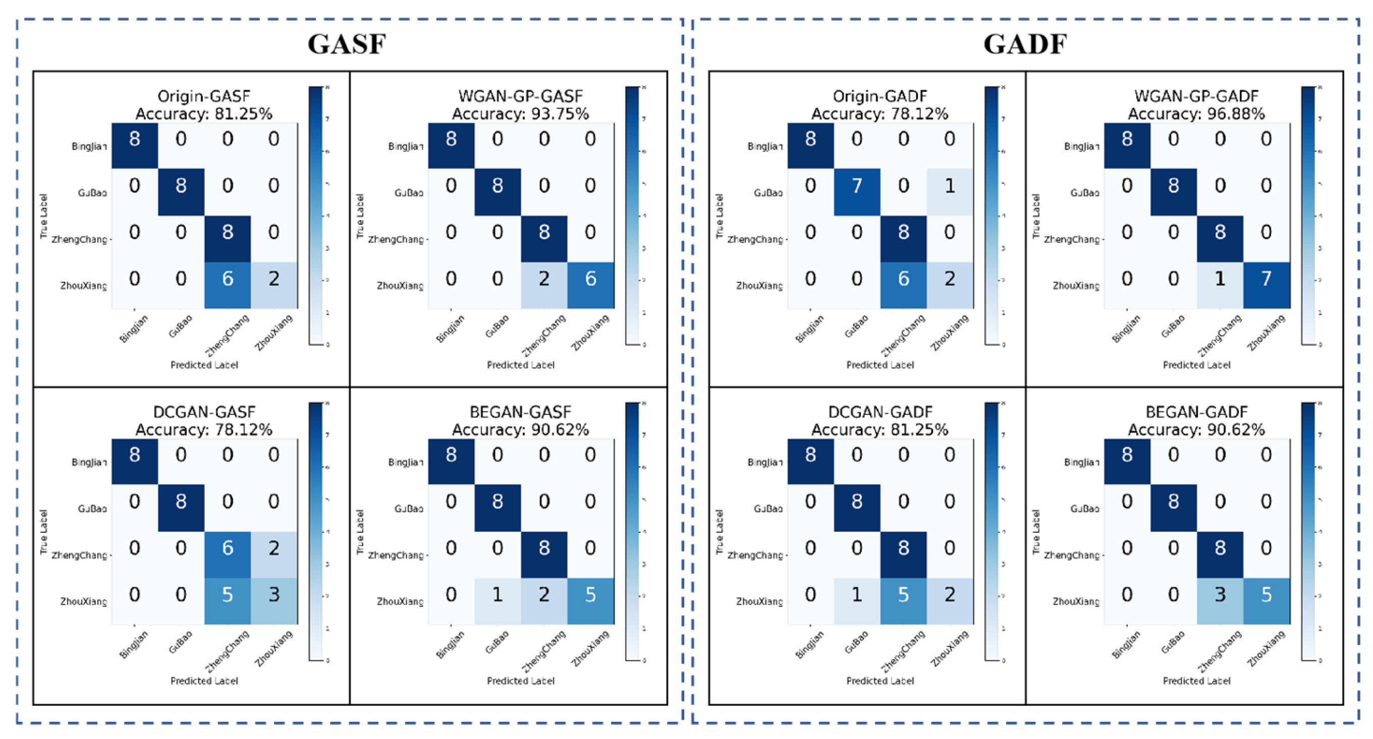 Energies 18 04329 g012 Energies 18 04329 g012