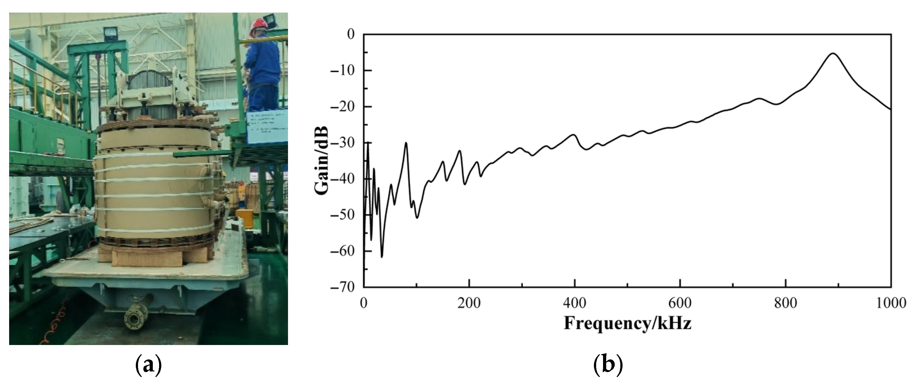 Energies 18 04329 g013 Energies 18 04329 g013