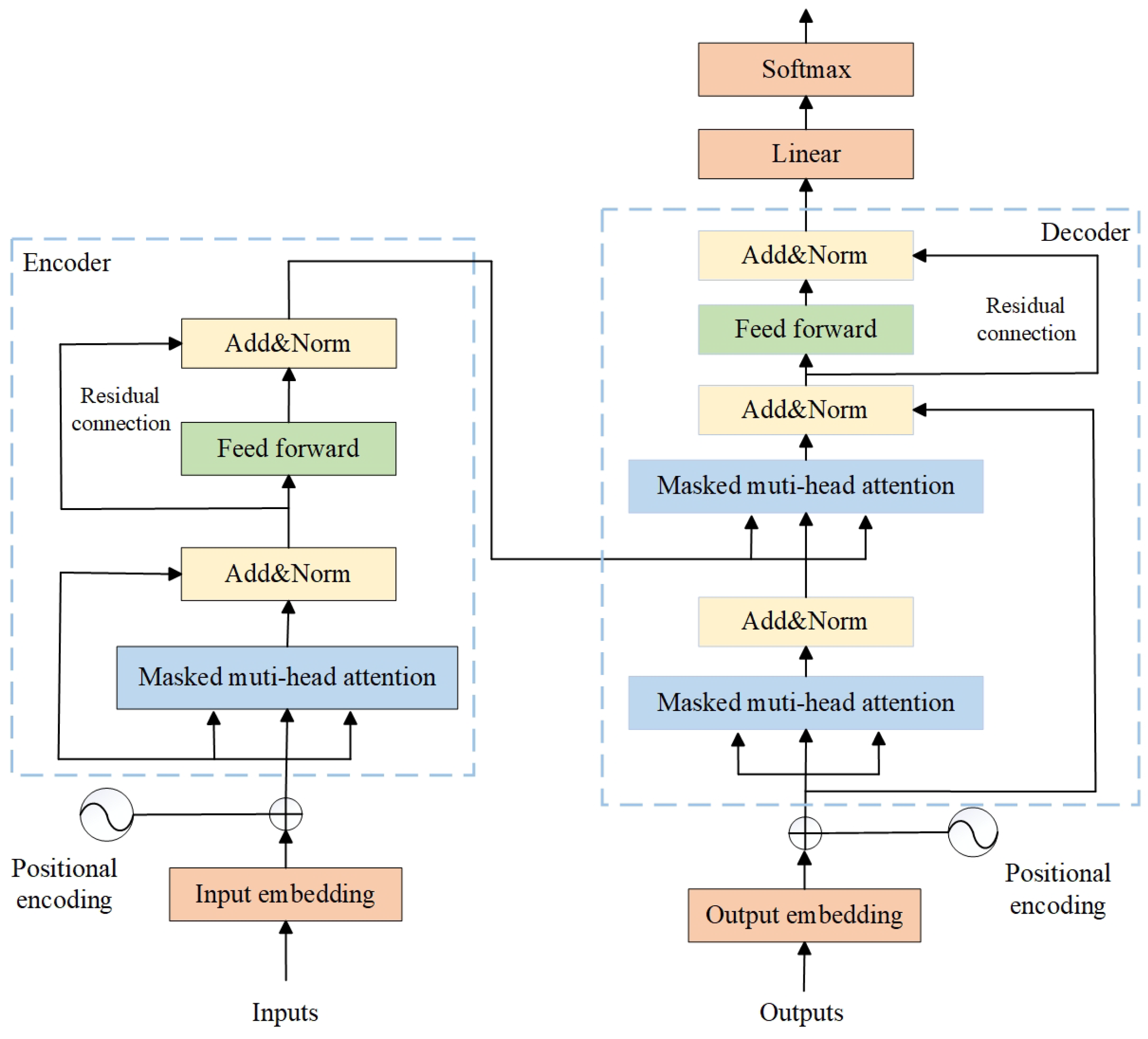 Energies 18 04408 g005 Energies 18 04408 g005