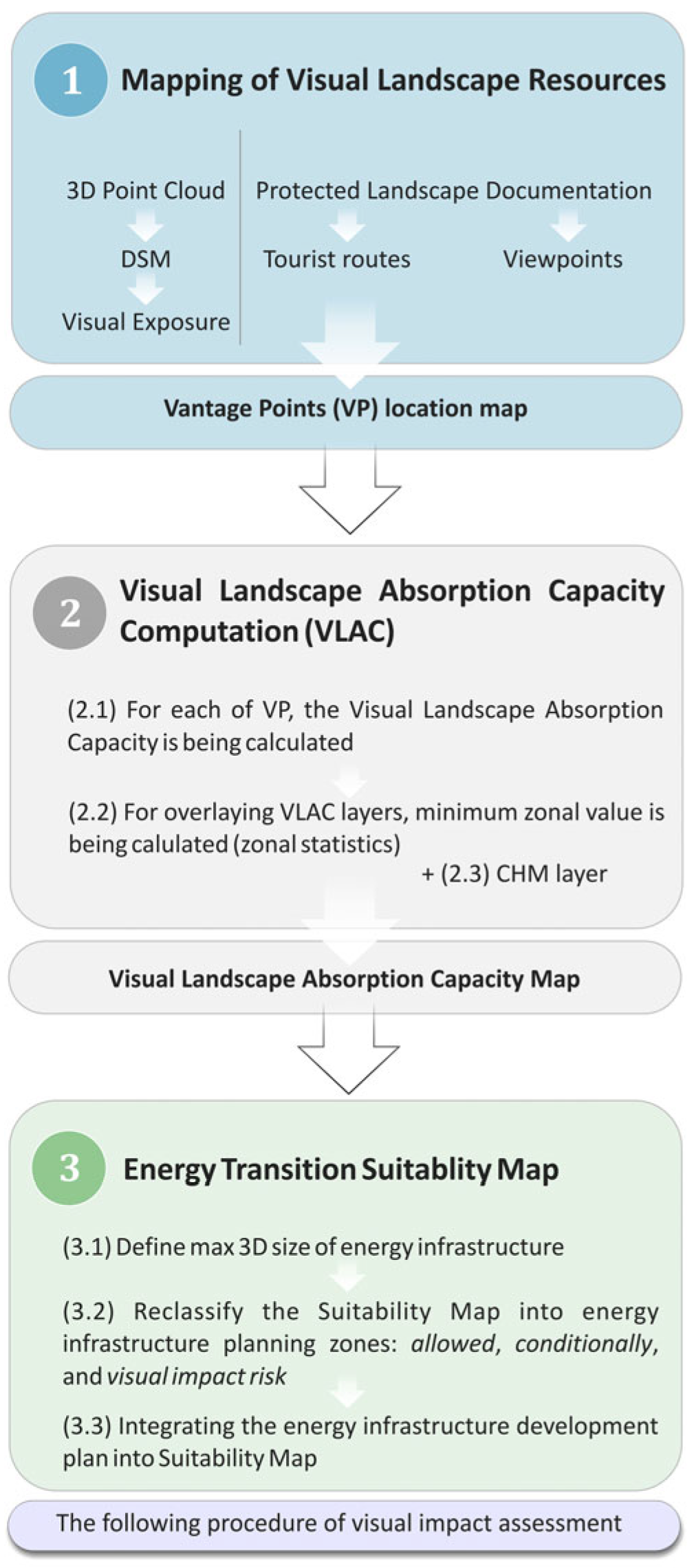 Energies 18 04414 g001 Energies 18 04414 g001