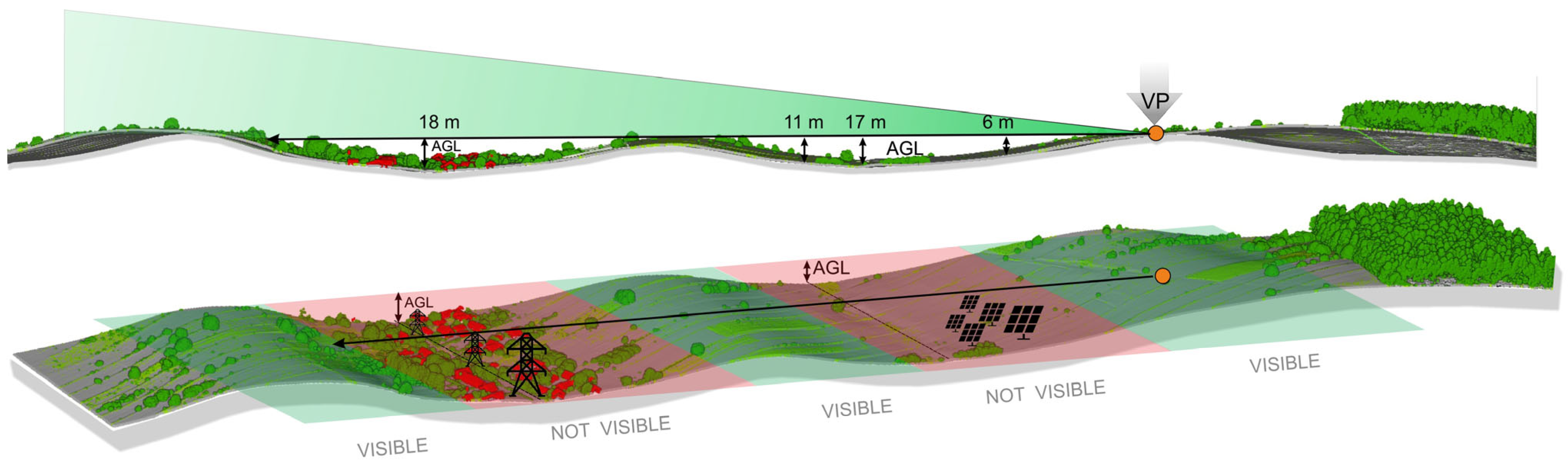 Energies 18 04414 g003 Energies 18 04414 g003