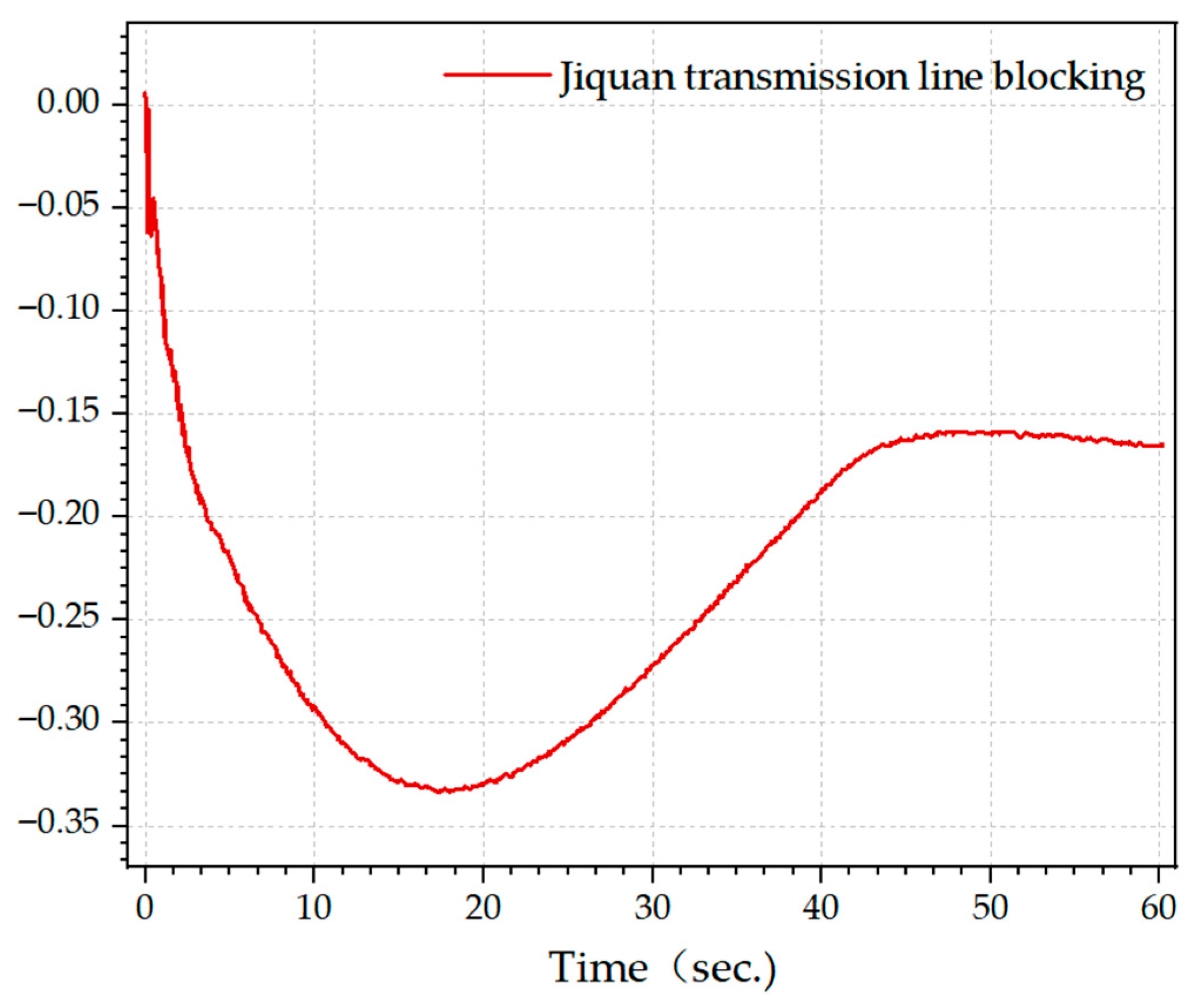 Energies 18 04488 g003 Energies 18 04488 g003
