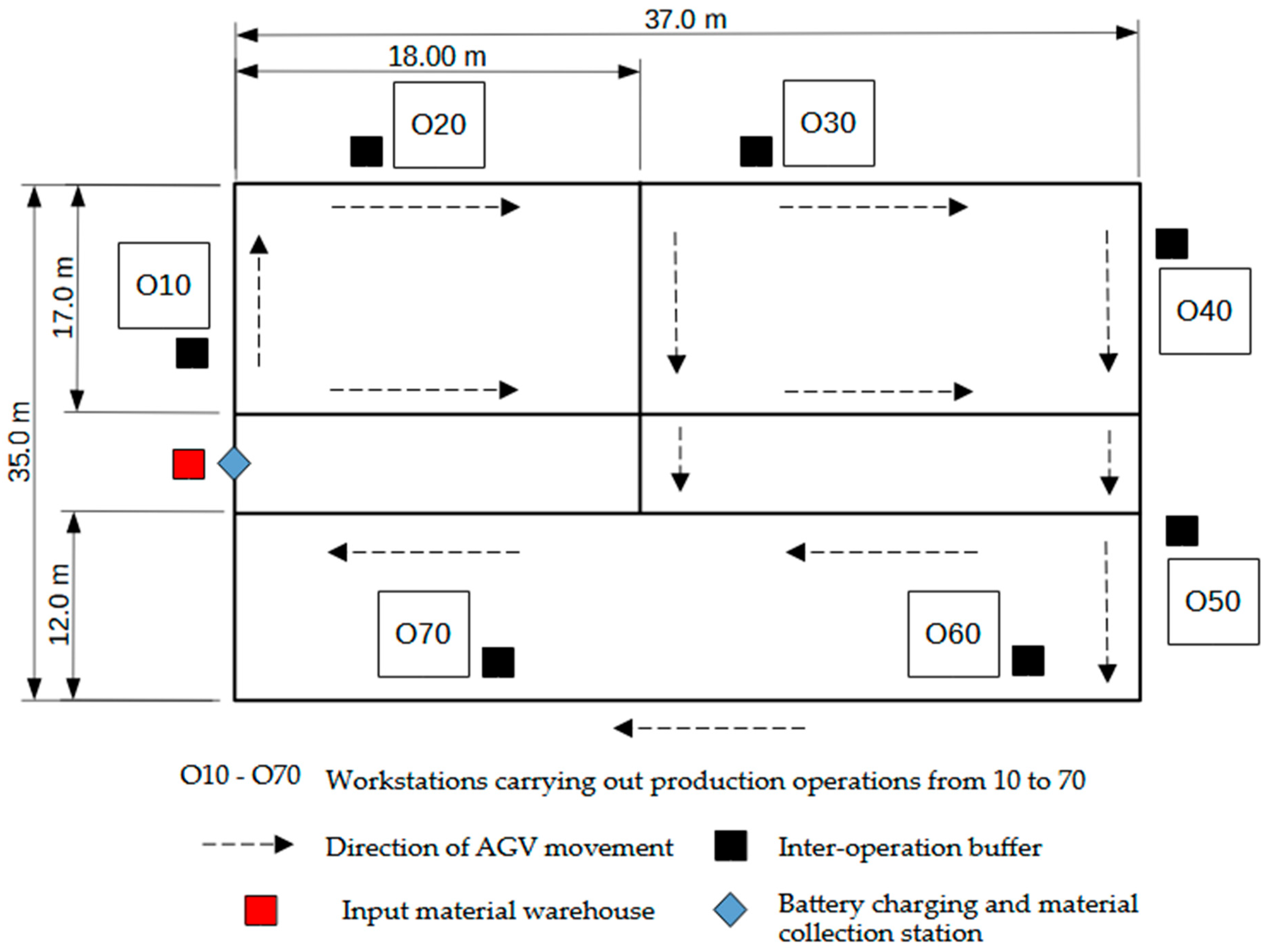 Energies 18 04580 g001 Energies 18 04580 g001