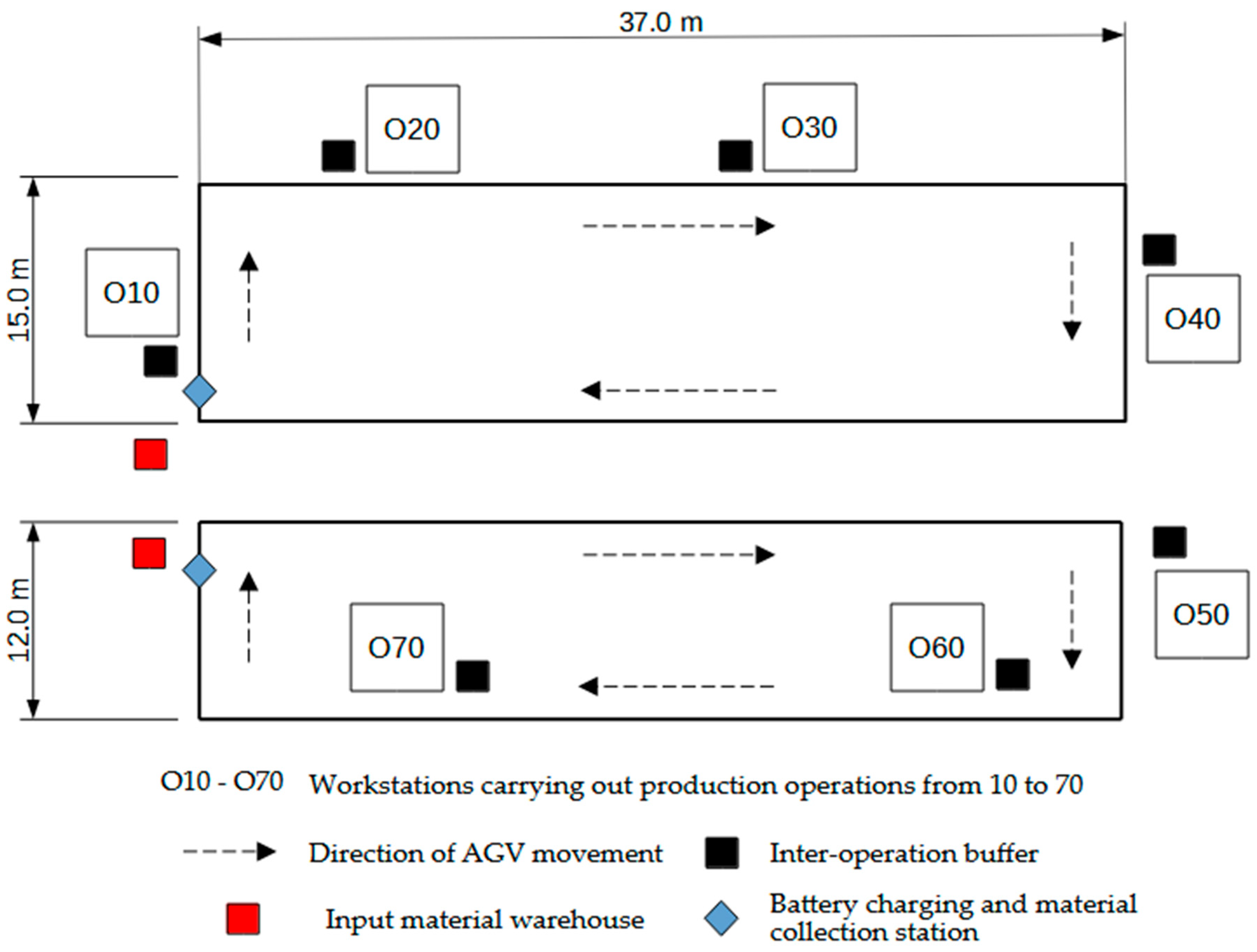 Energies 18 04580 g003 Energies 18 04580 g003